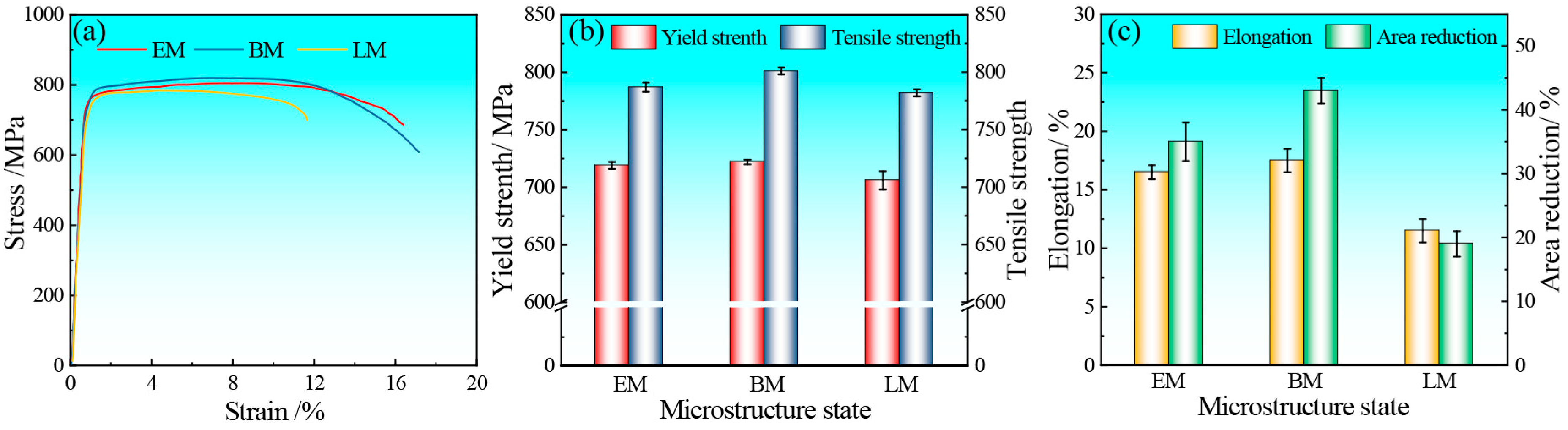 Metals 14 00722 g003