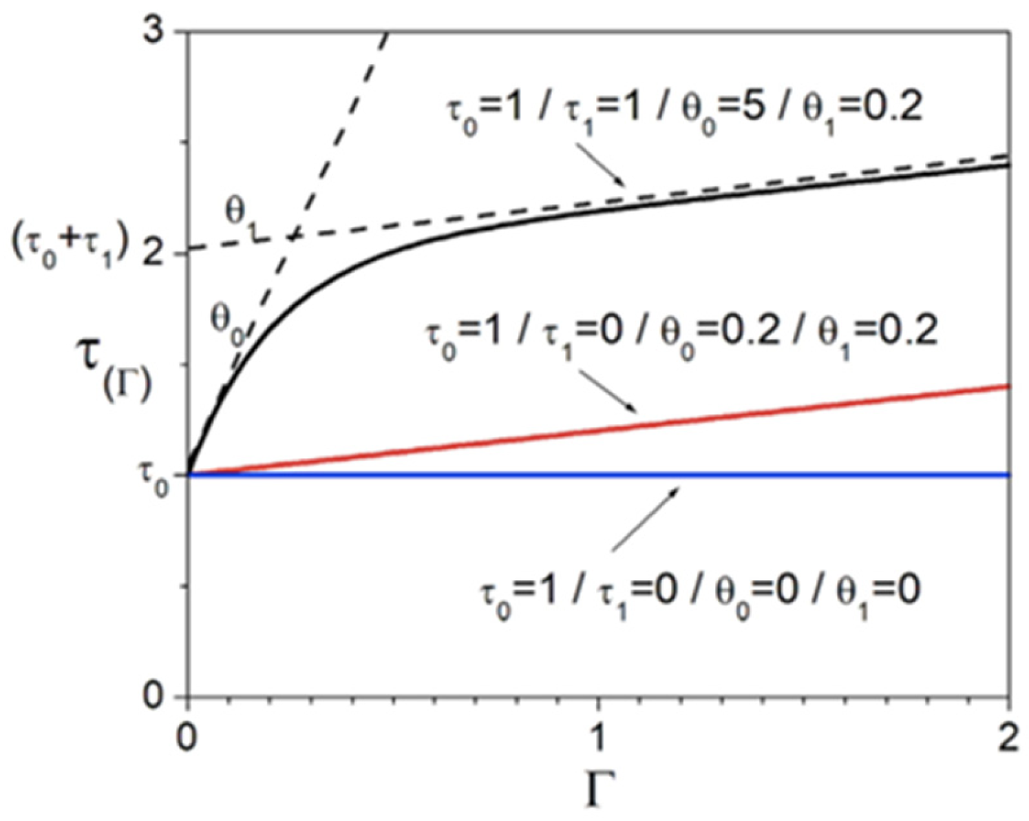 Metals 14 00725 g004