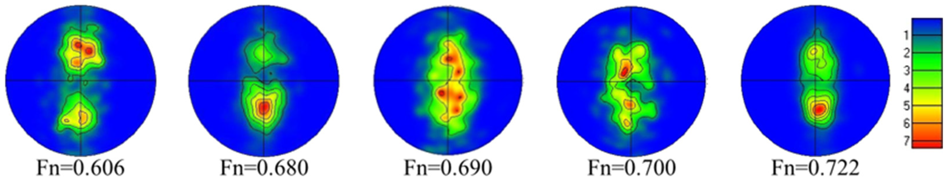 Metals 14 00725 g005