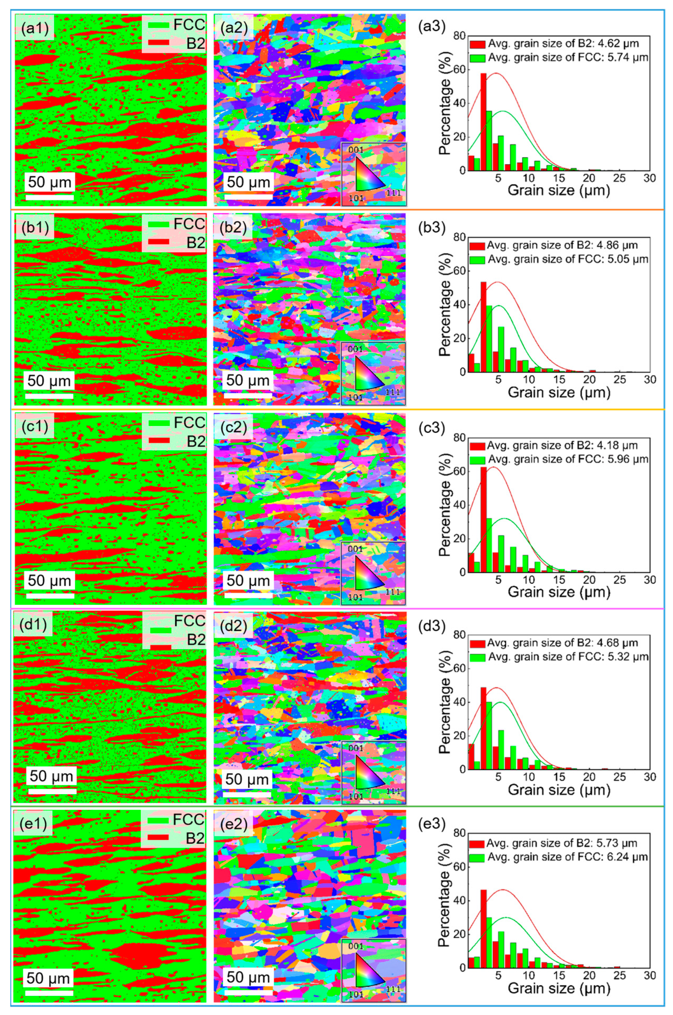 Metals 14 00726 g002