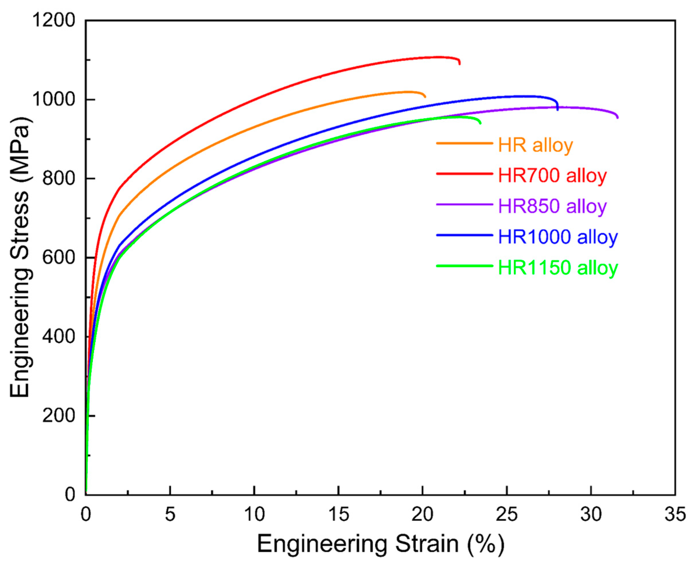 Metals 14 00726 g003