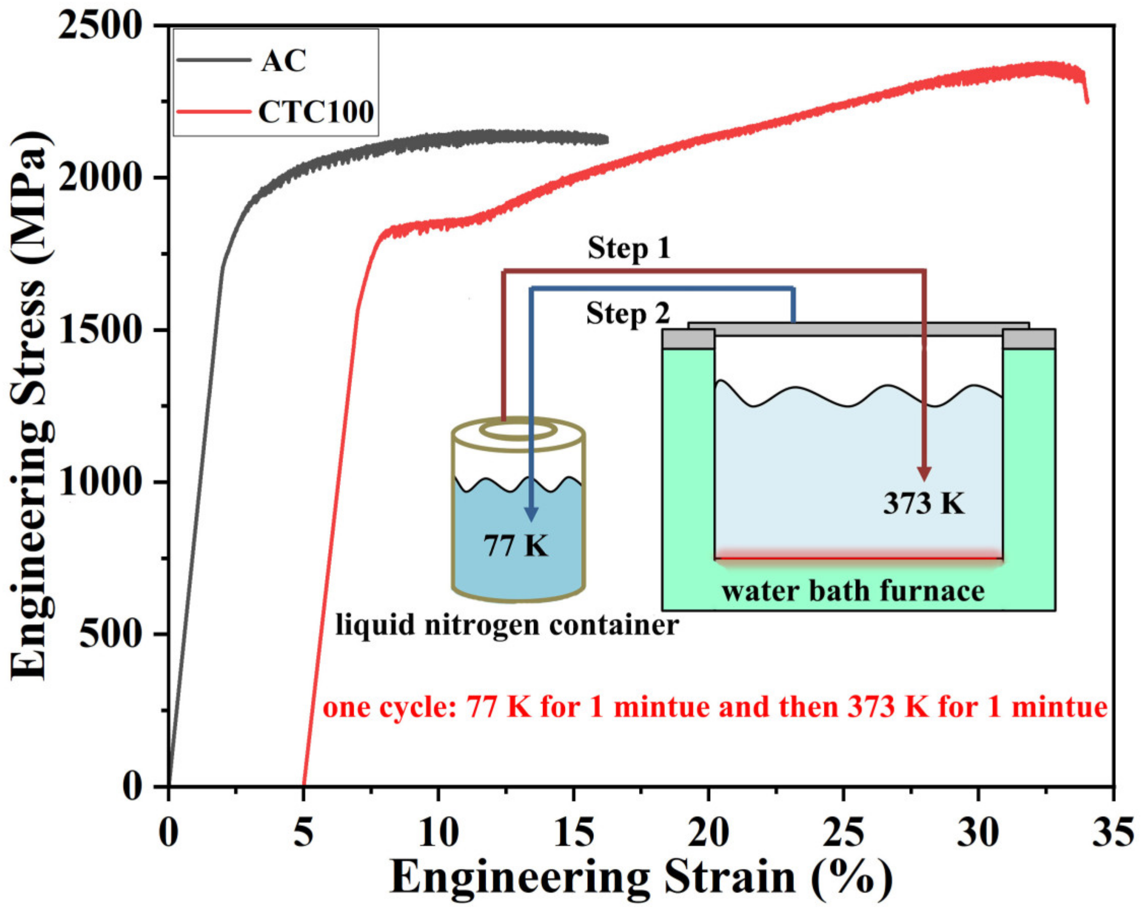 Metals 14 00731 g001