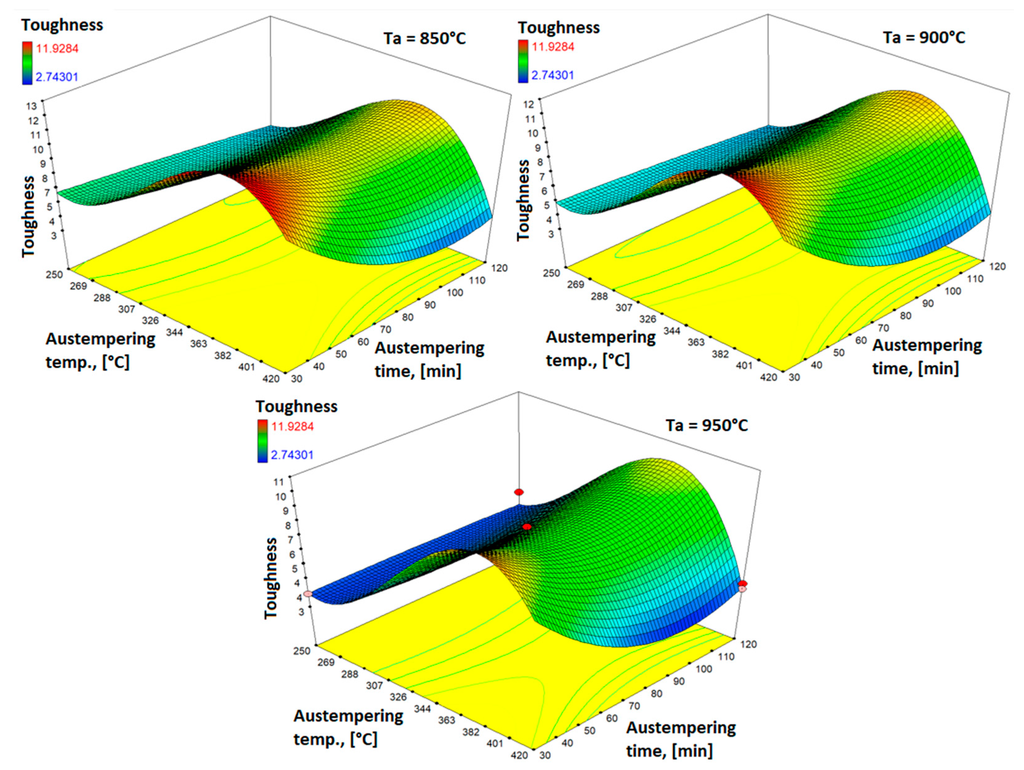 Metals 14 00735 g004