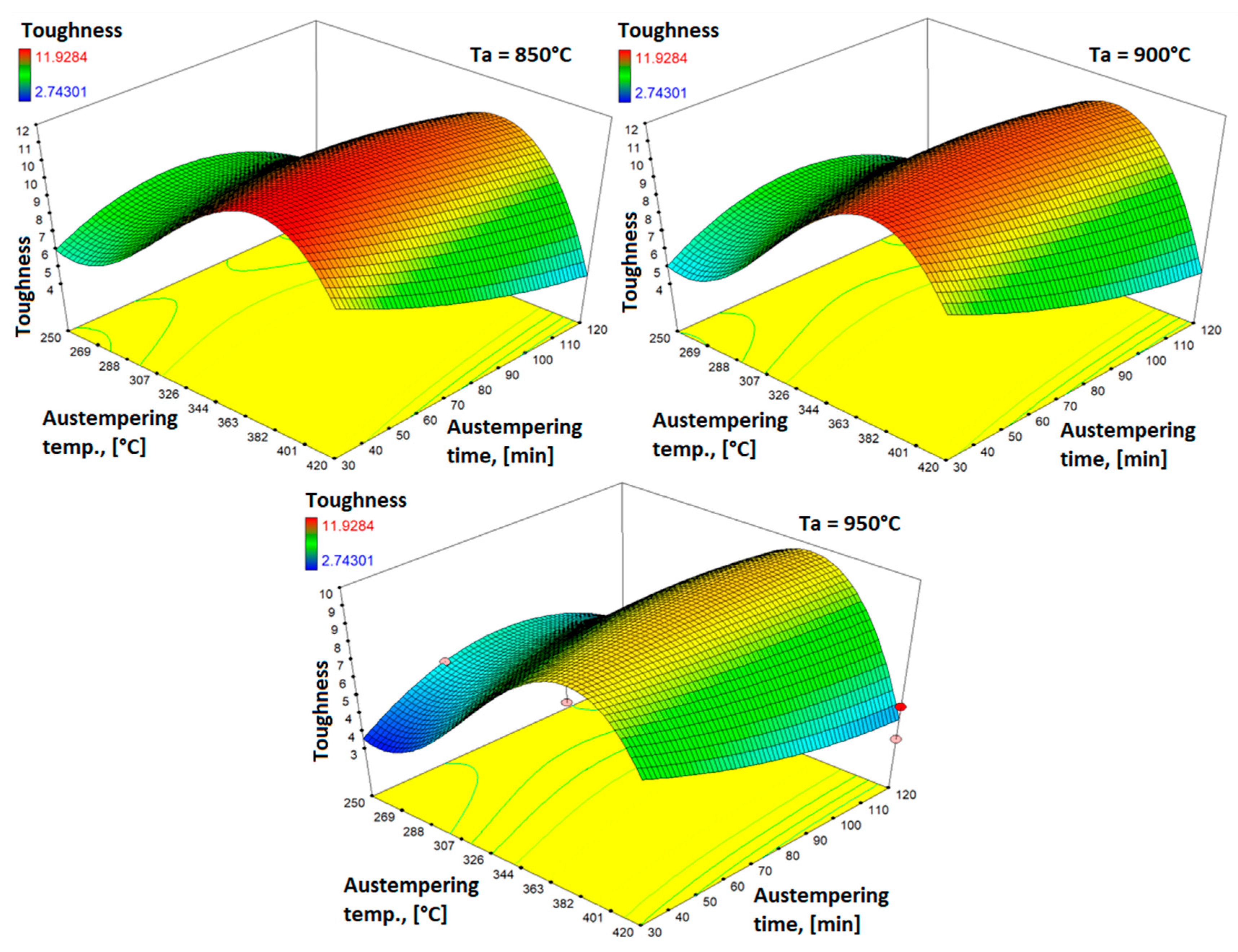 Metals 14 00735 g006
