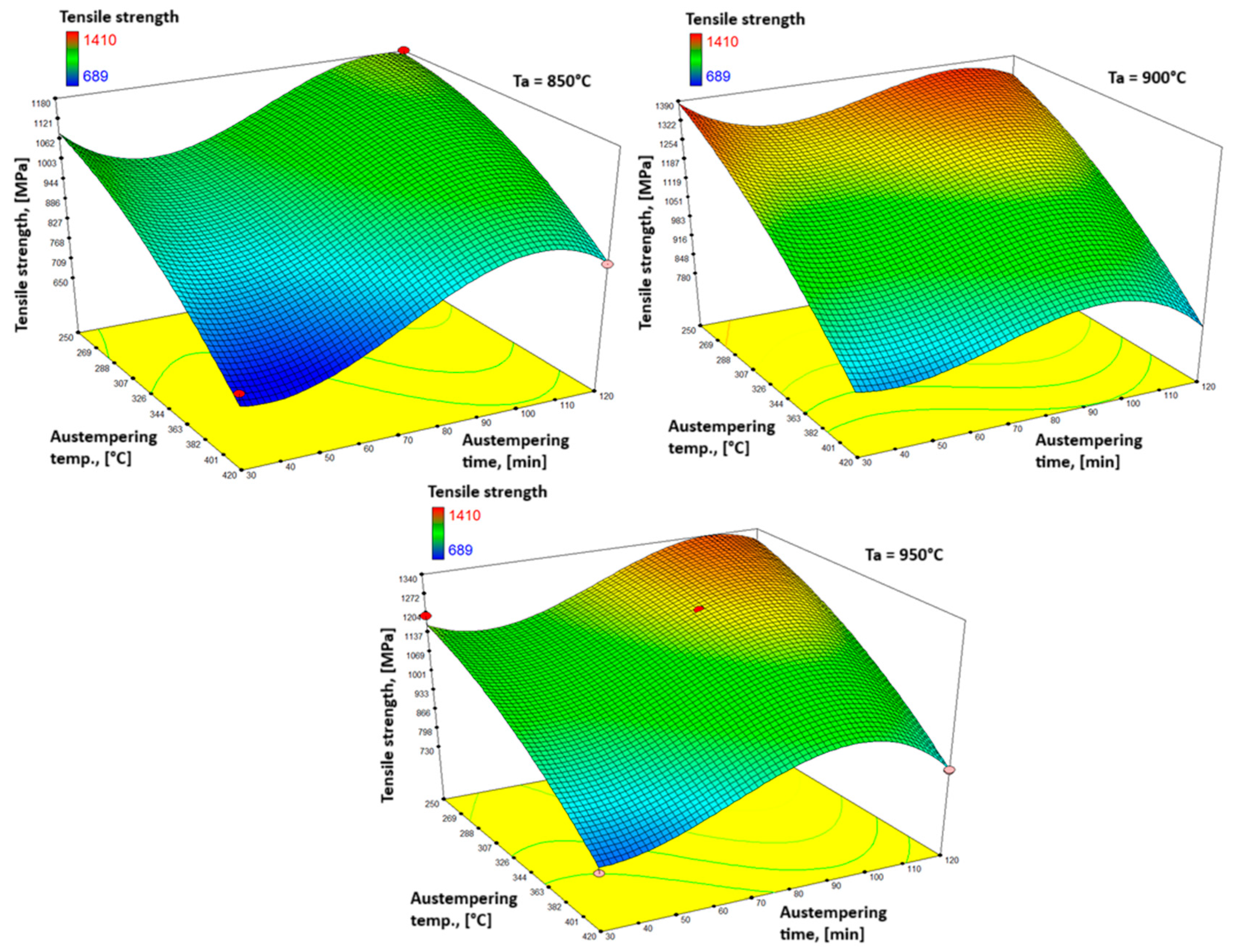 Metals 14 00735 g011