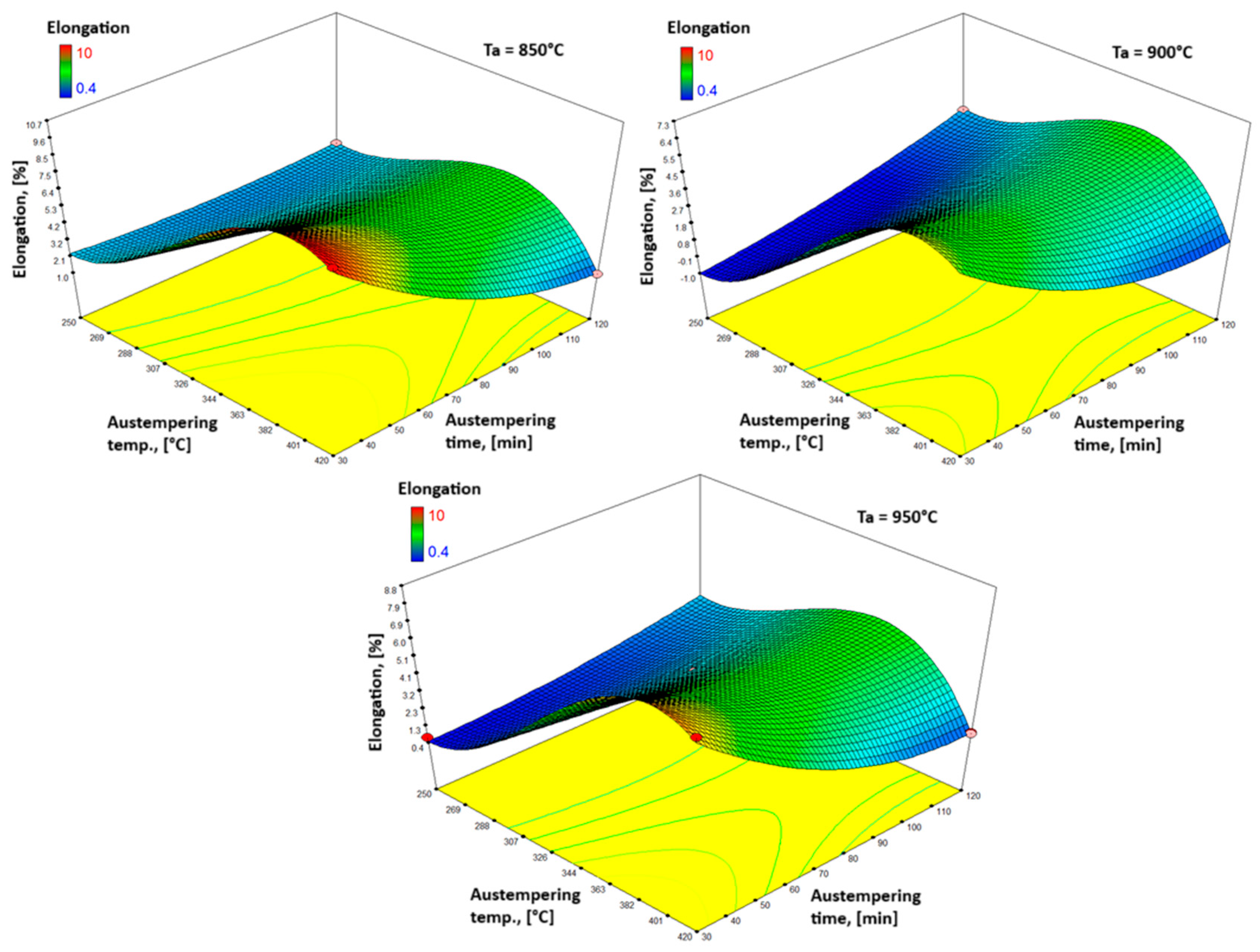 Metals 14 00735 g012