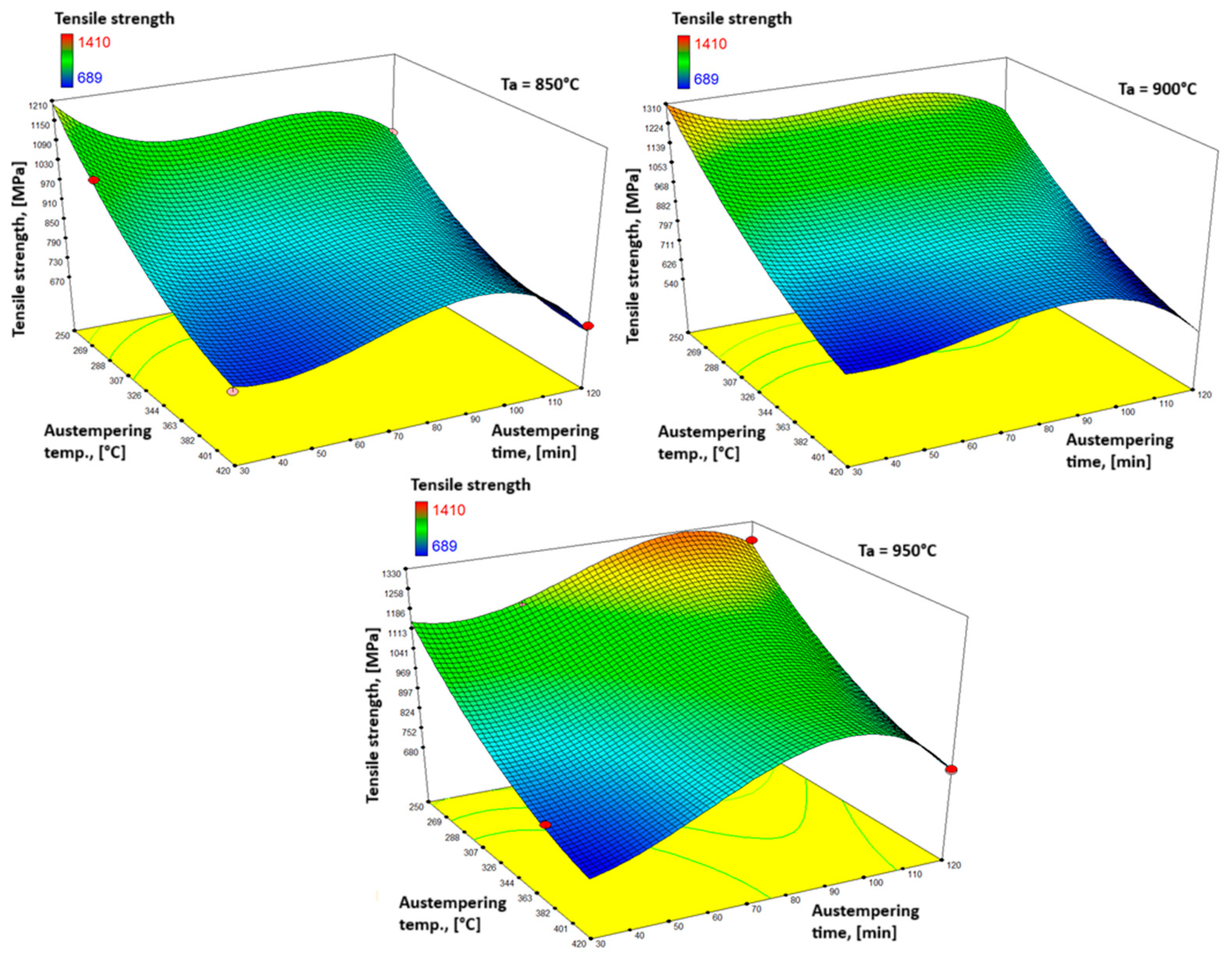 Metals 14 00735 g013
