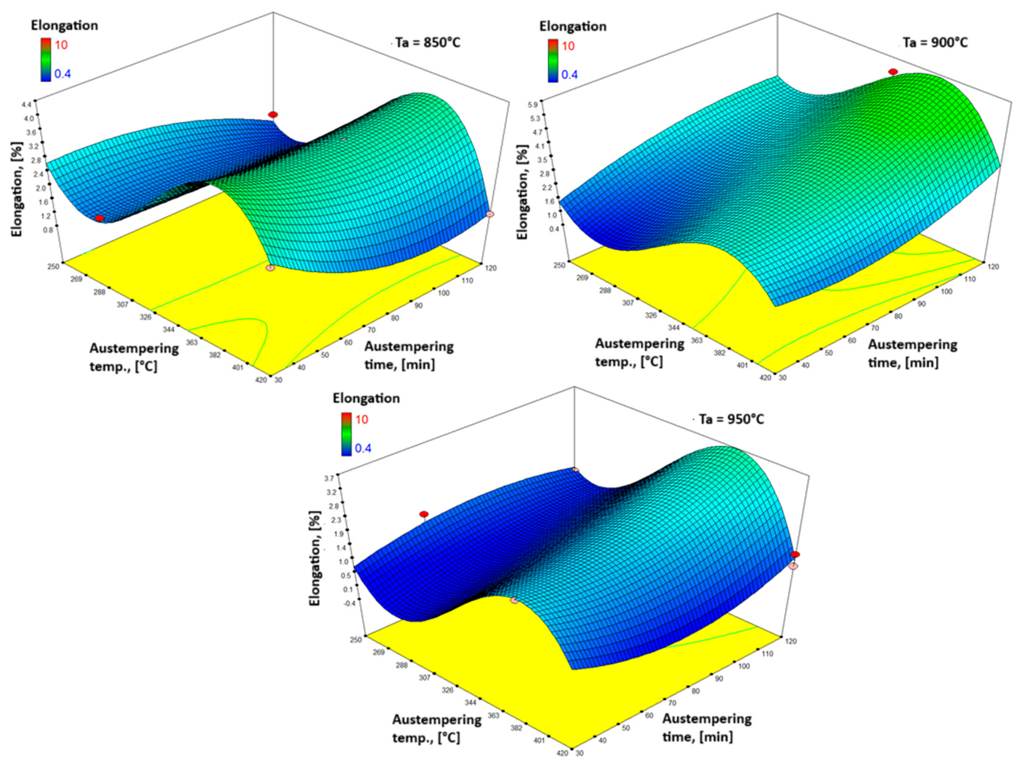 Metals 14 00735 g014