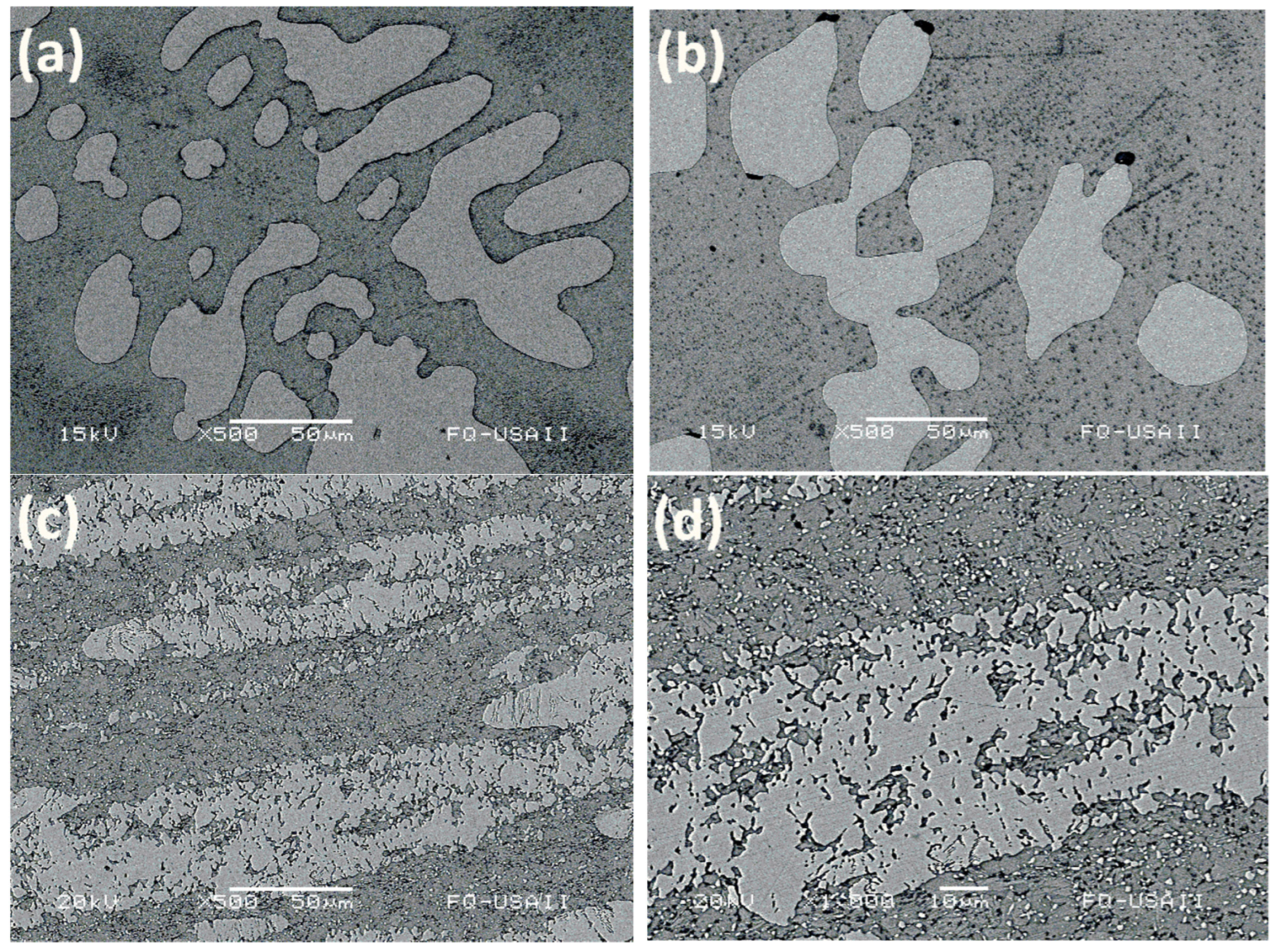 Metals 14 00740 g004