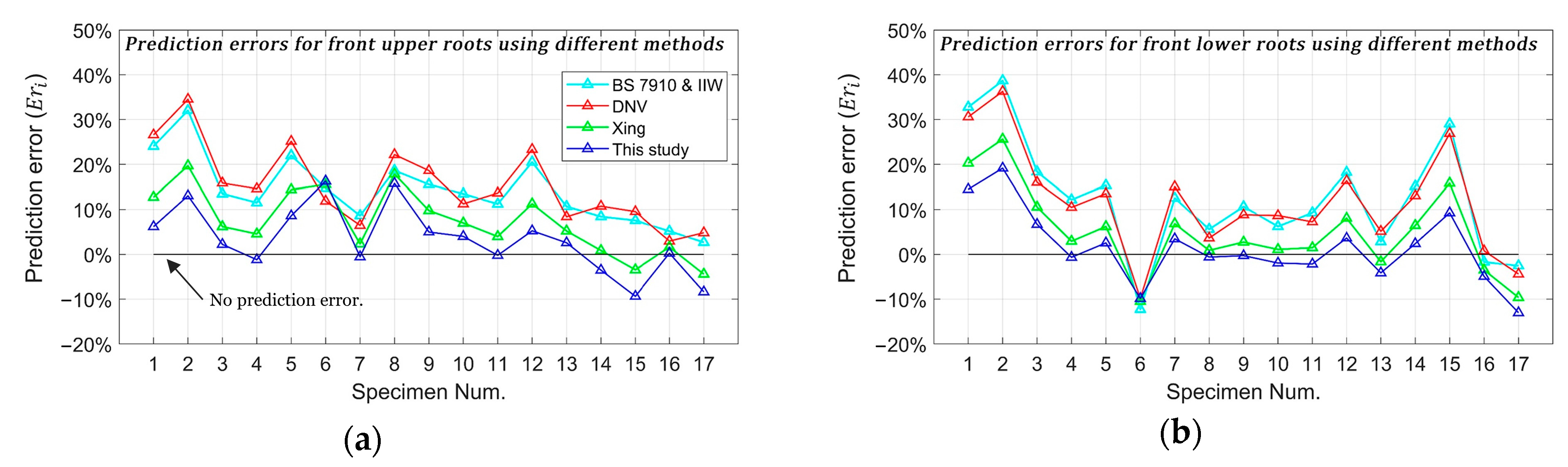 Metals 14 00741 g026a