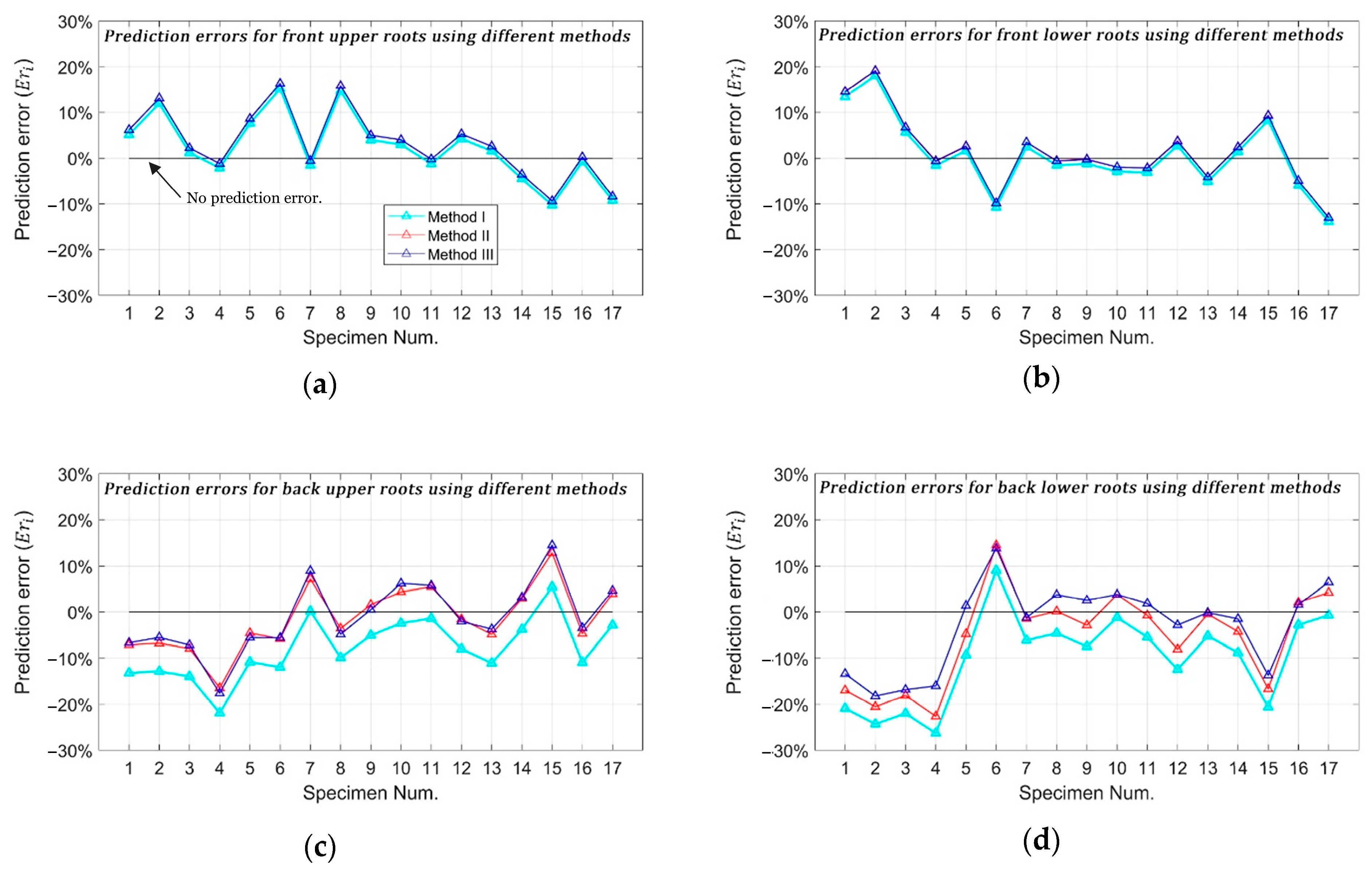 Metals 14 00741 g027