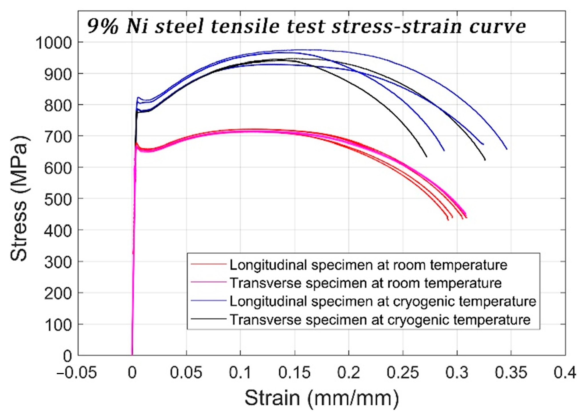 Metals 14 00741 g0a2