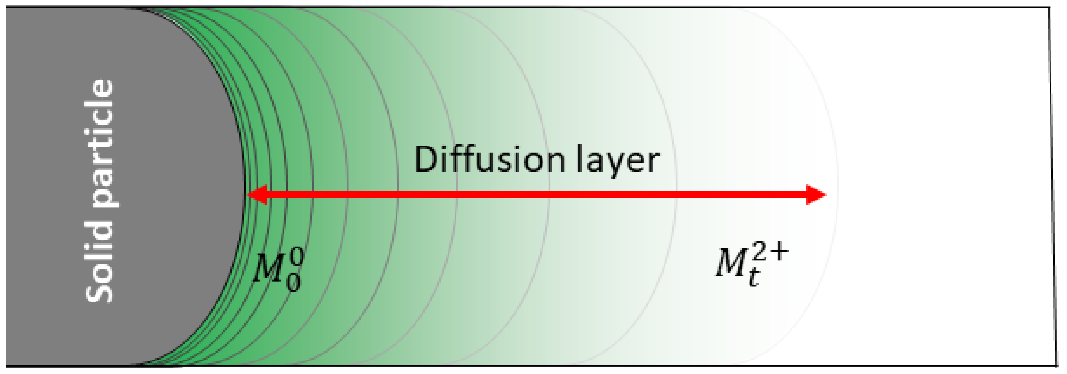 Metals 14 00744 g003 Metals 14 00744 g003