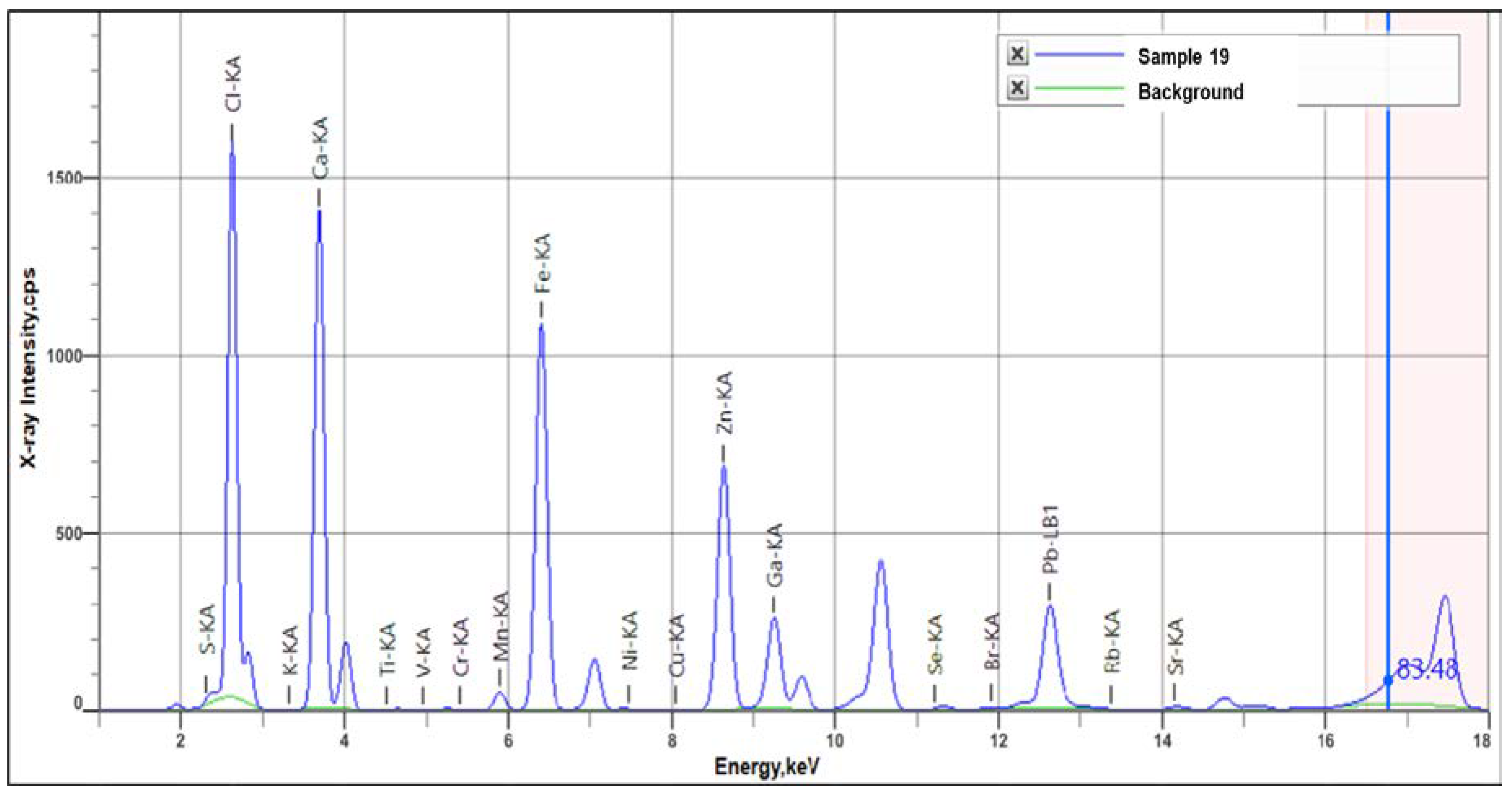 Metals 14 00744 g006 Metals 14 00744 g006