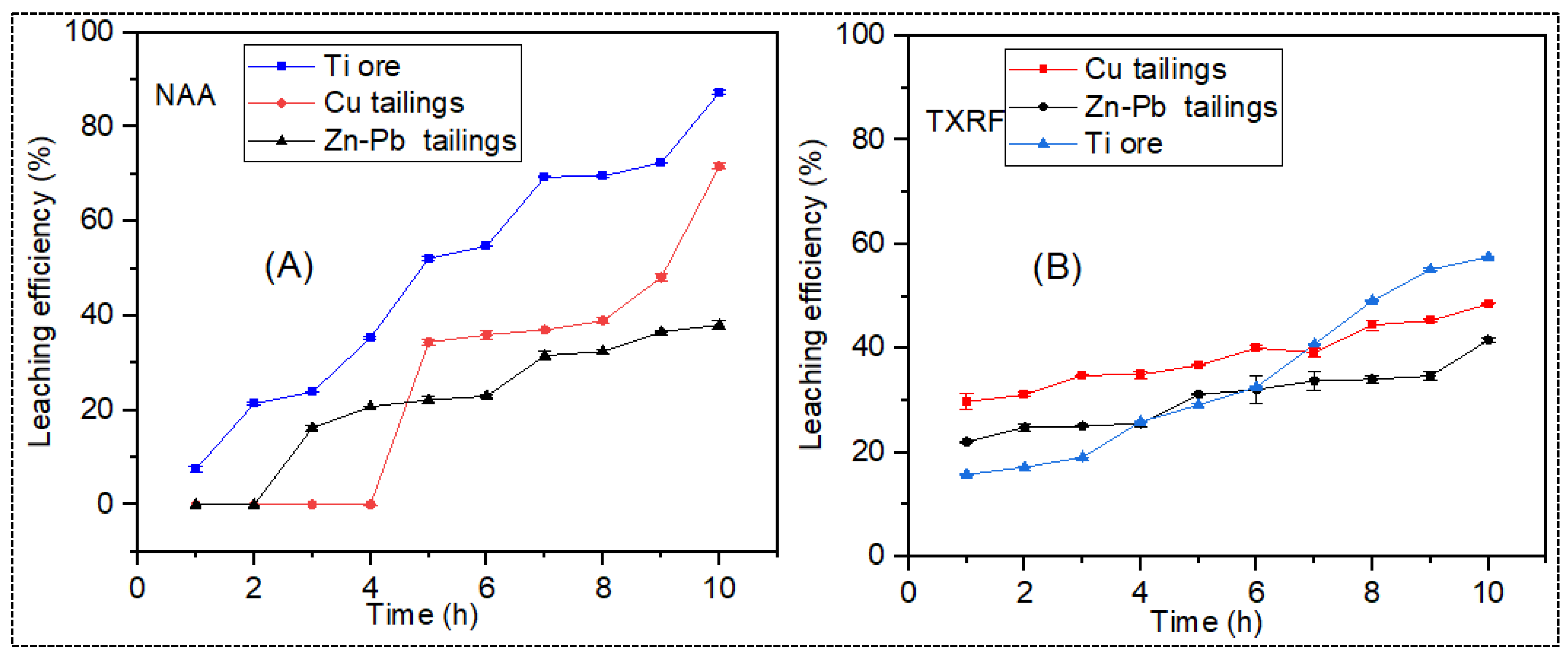 Metals 14 00744 g007 Metals 14 00744 g007