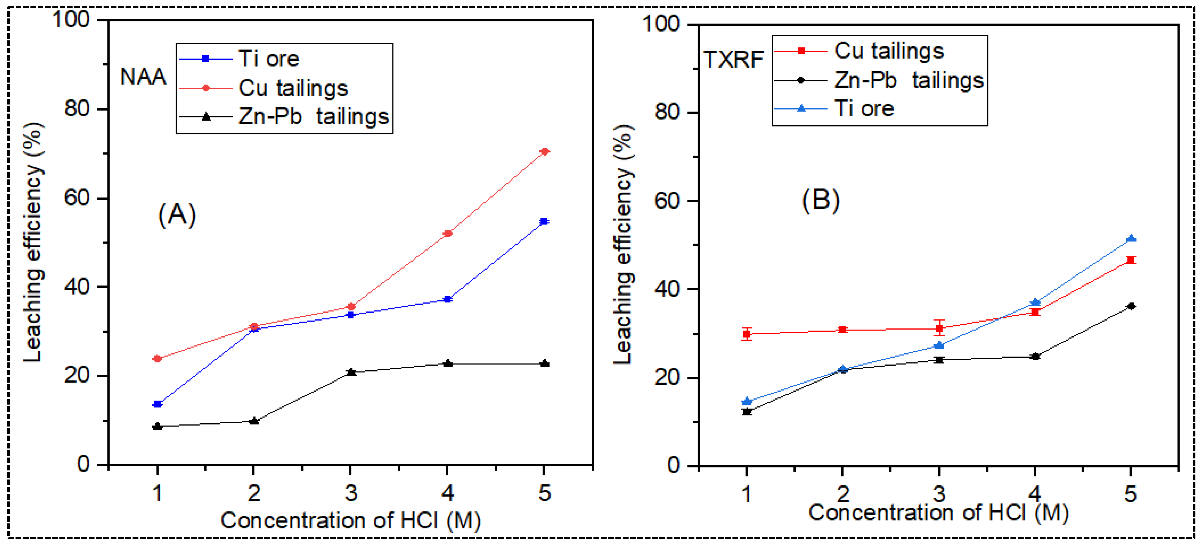 Metals 14 00744 g009 Metals 14 00744 g009