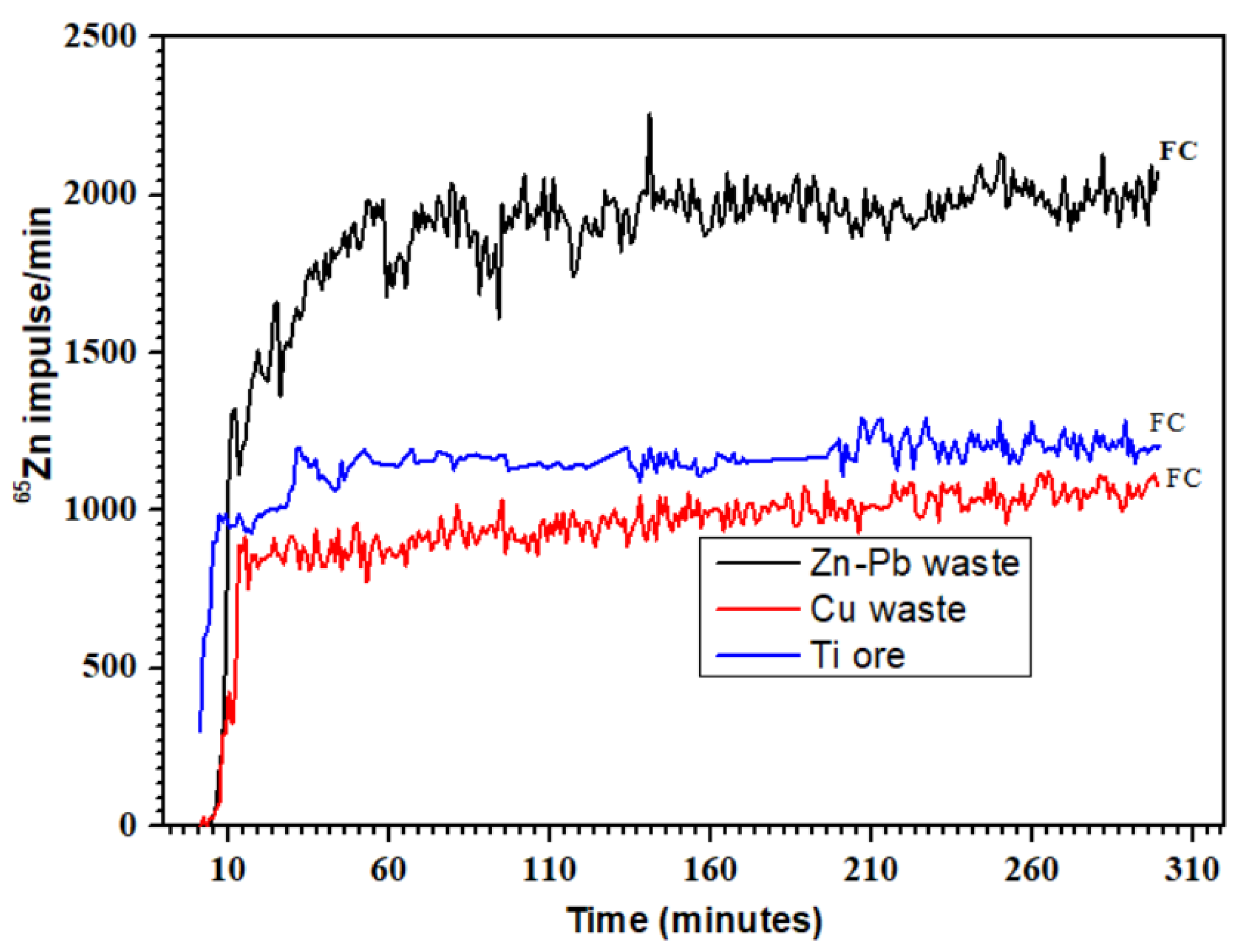 Metals 14 00744 g010 Metals 14 00744 g010