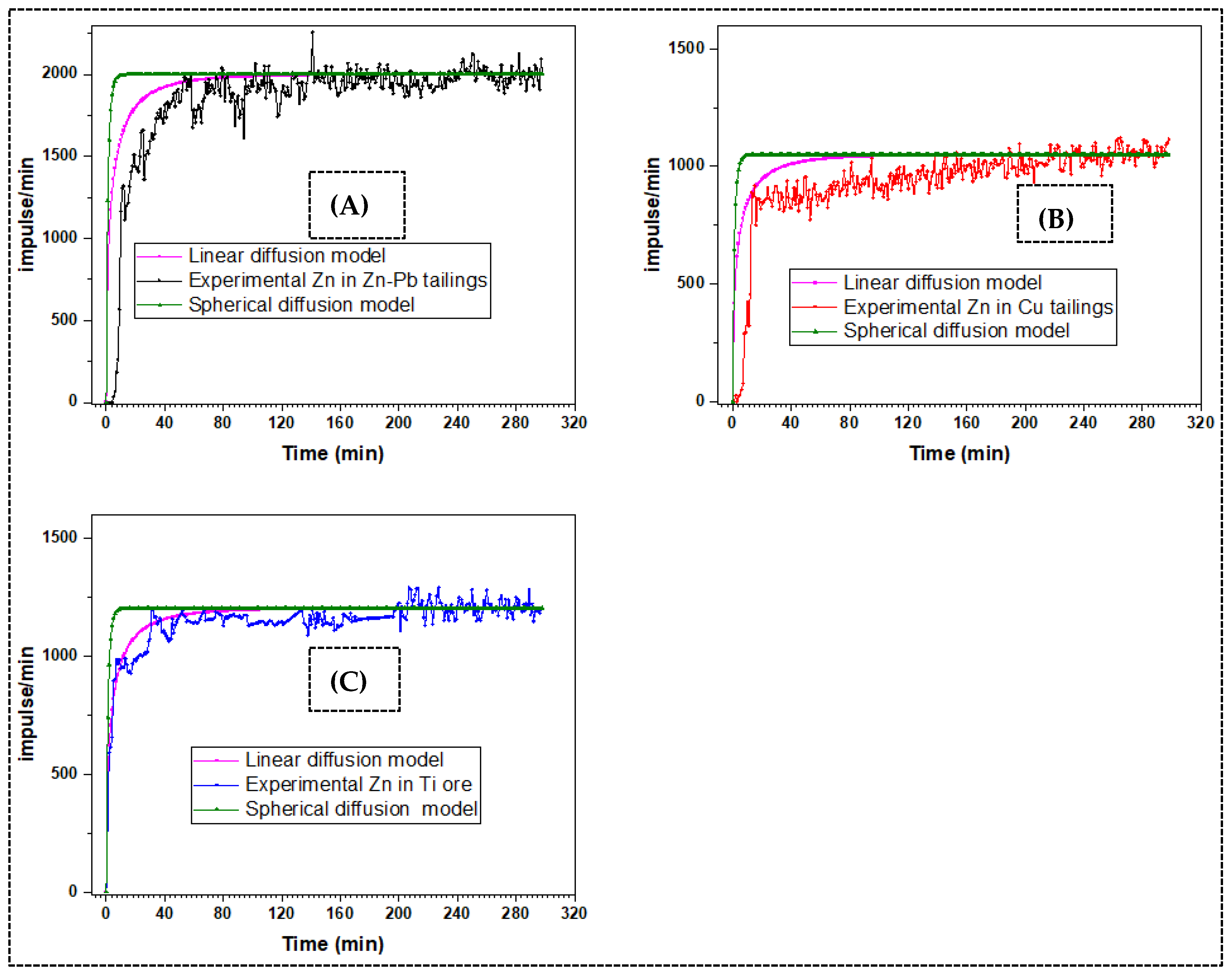 Metals 14 00744 g011 Metals 14 00744 g011