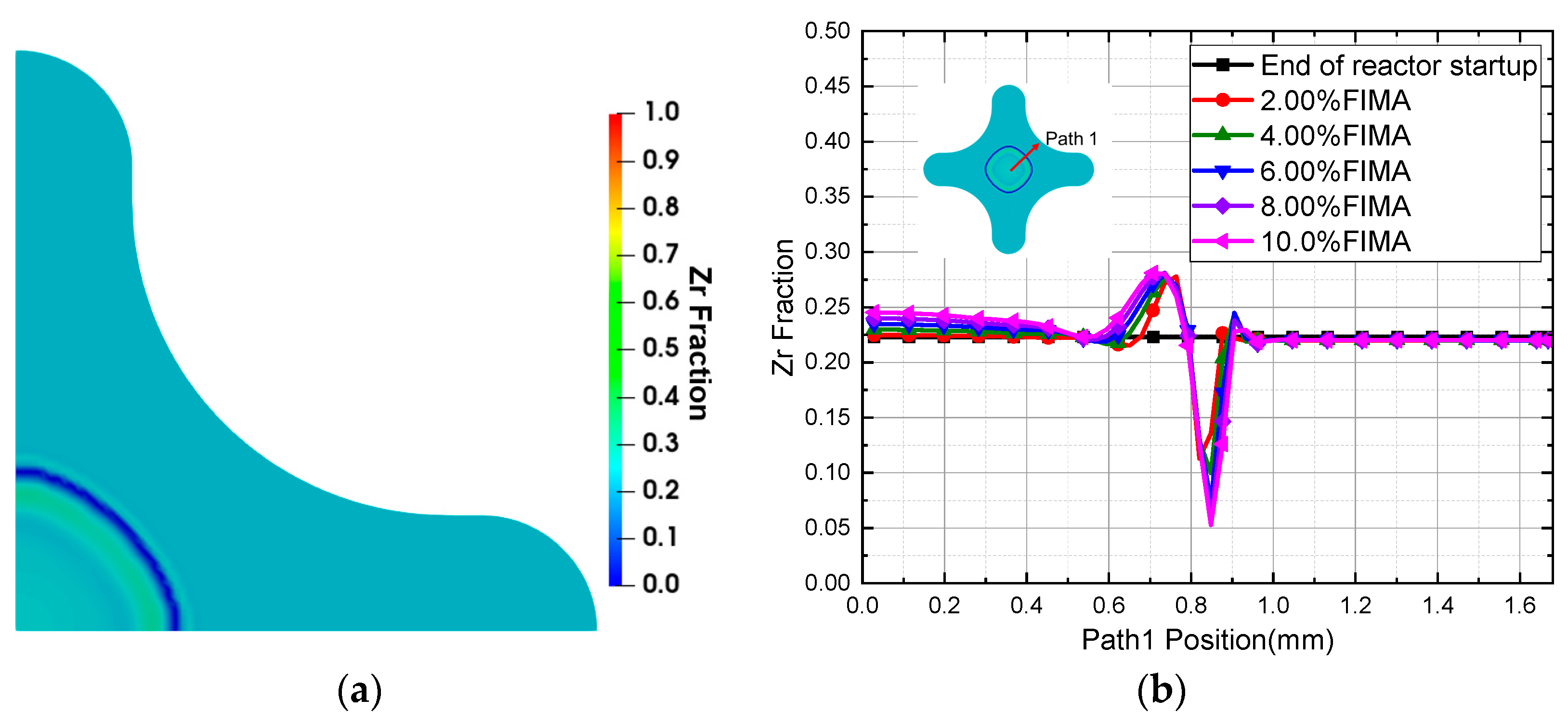 Metals 14 00745 g010