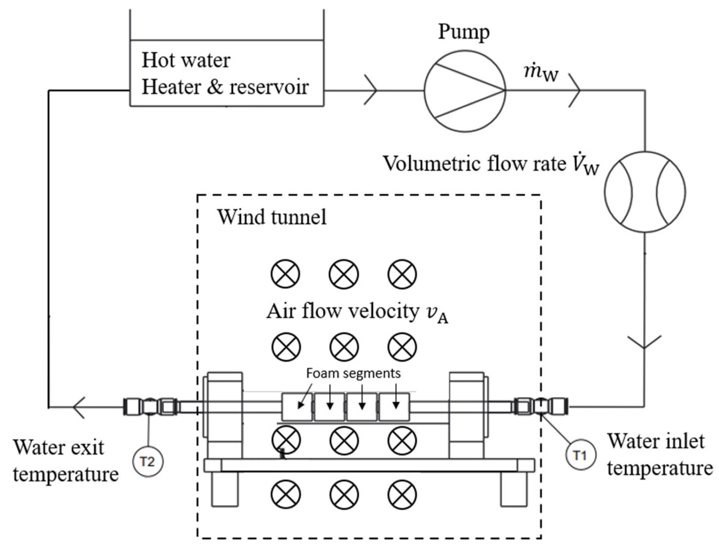 Metals | Free Full-Text | On the Efficiency of Air-Cooled Metal Foam ...