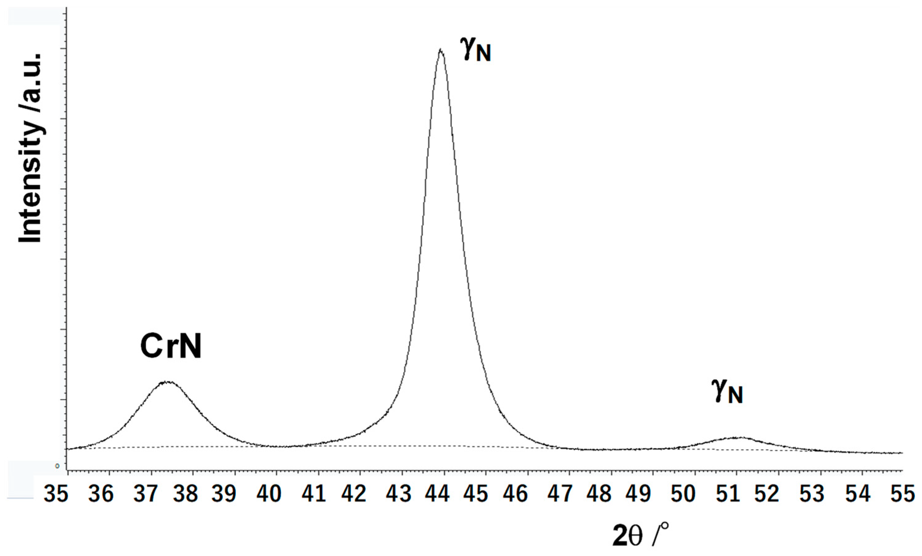 Metals 14 00755 g004