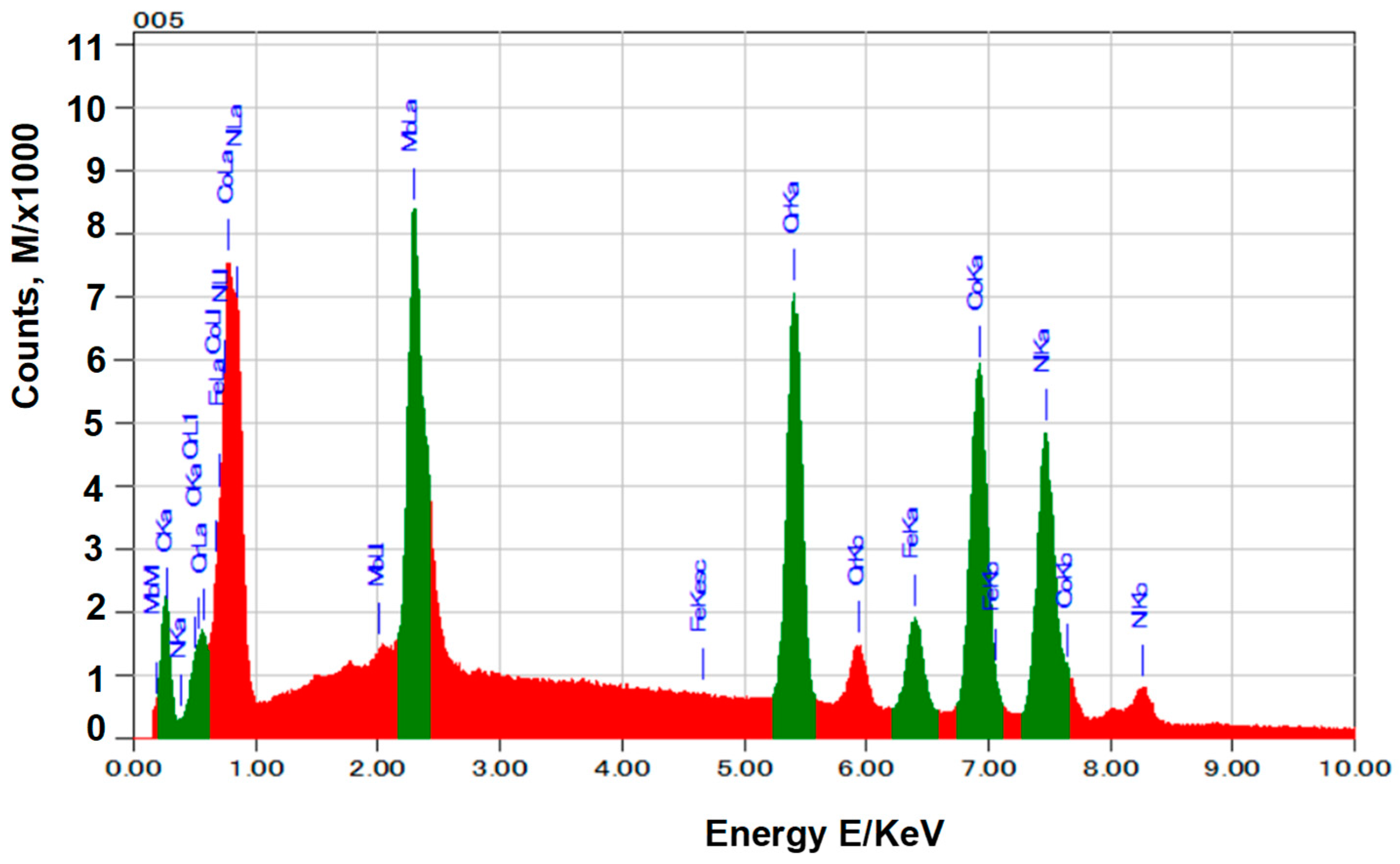 Metals 14 00755 g006