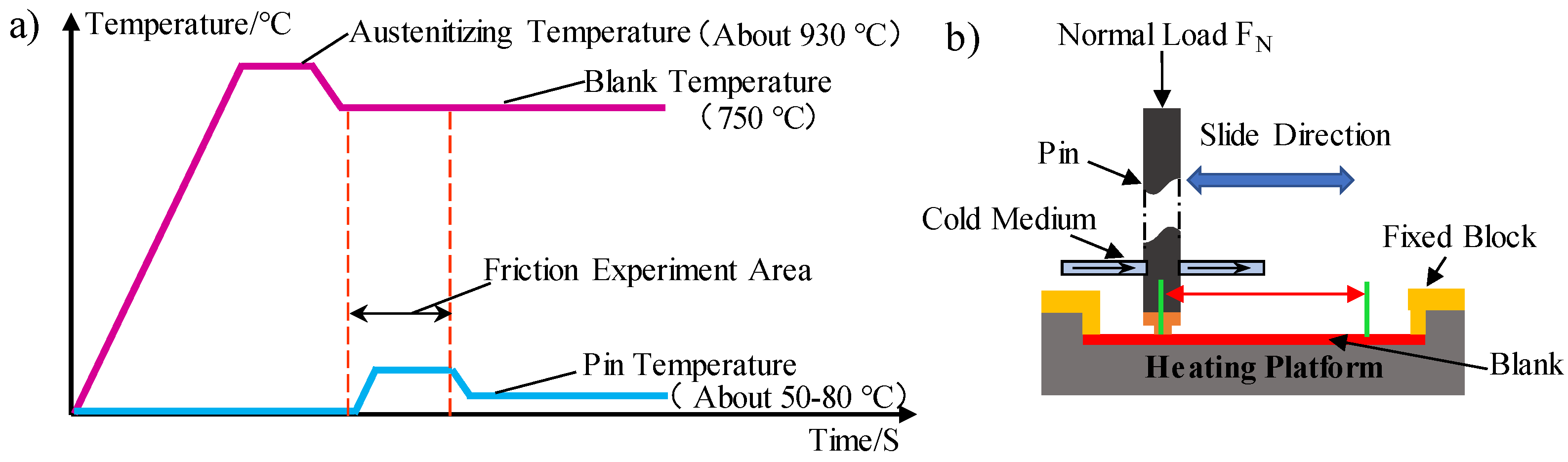 Metals 14 00756 g004