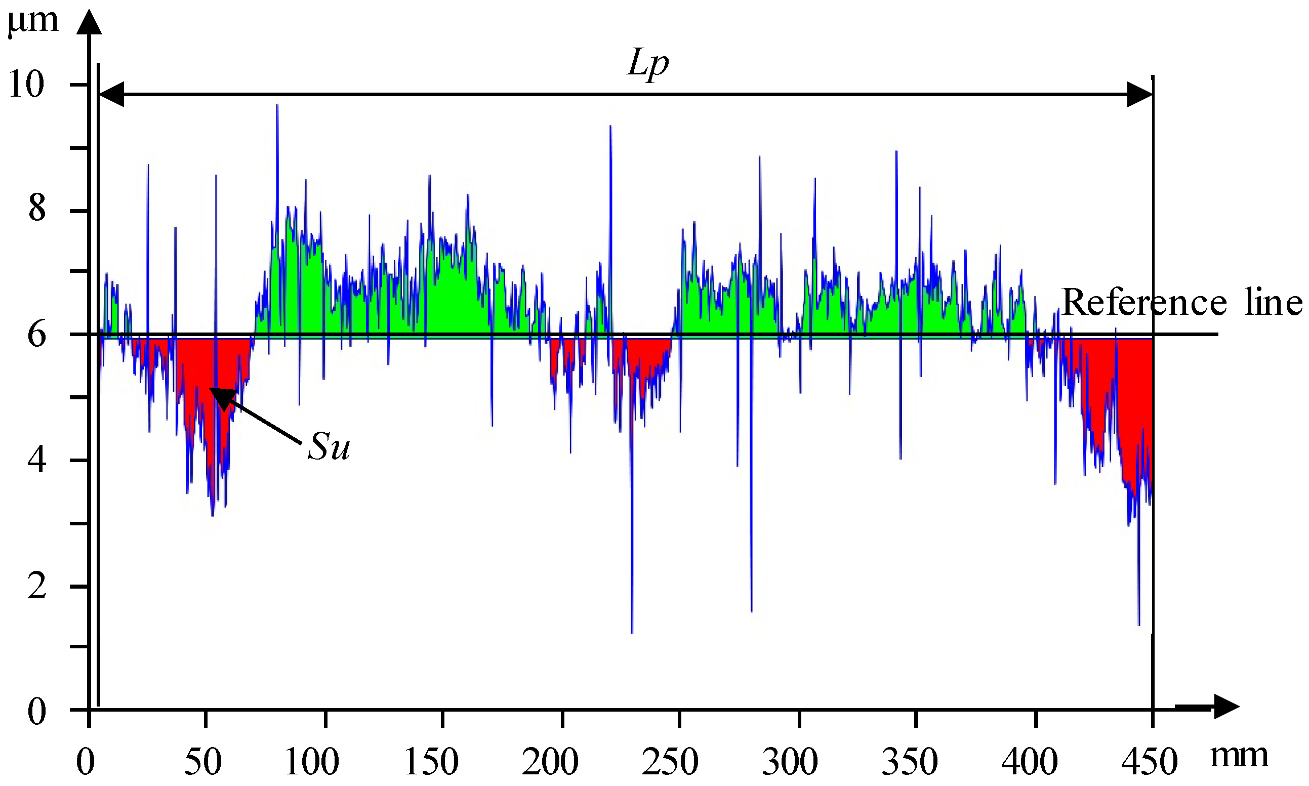 Metals 14 00756 g006