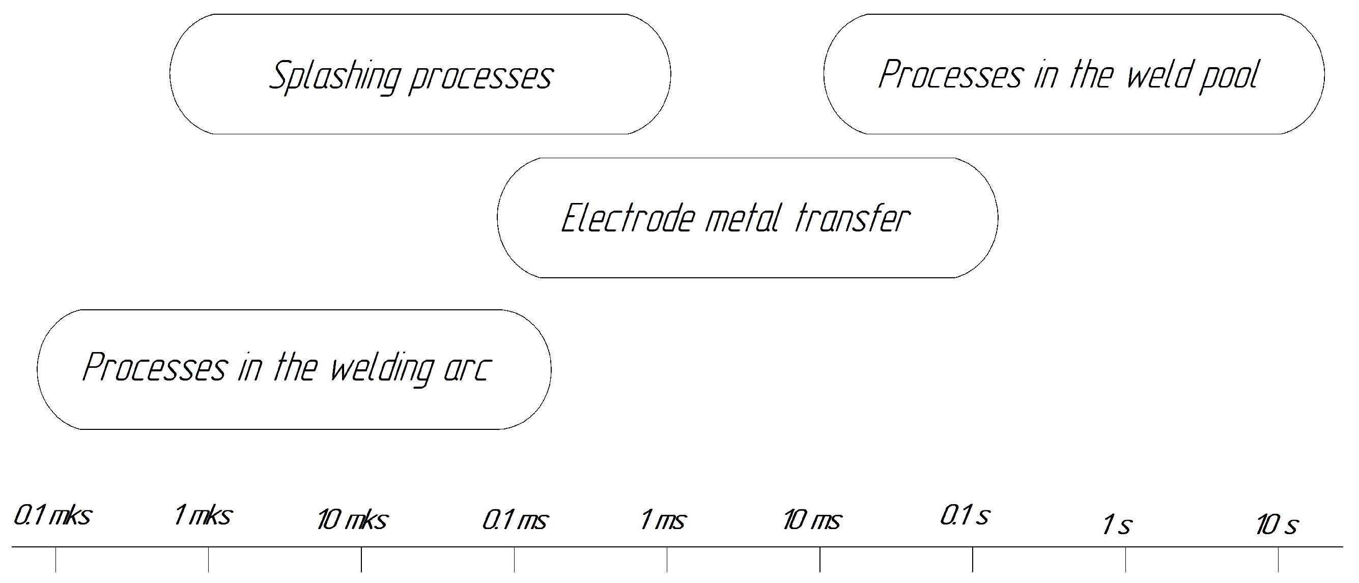 Metals 14 00759 g002