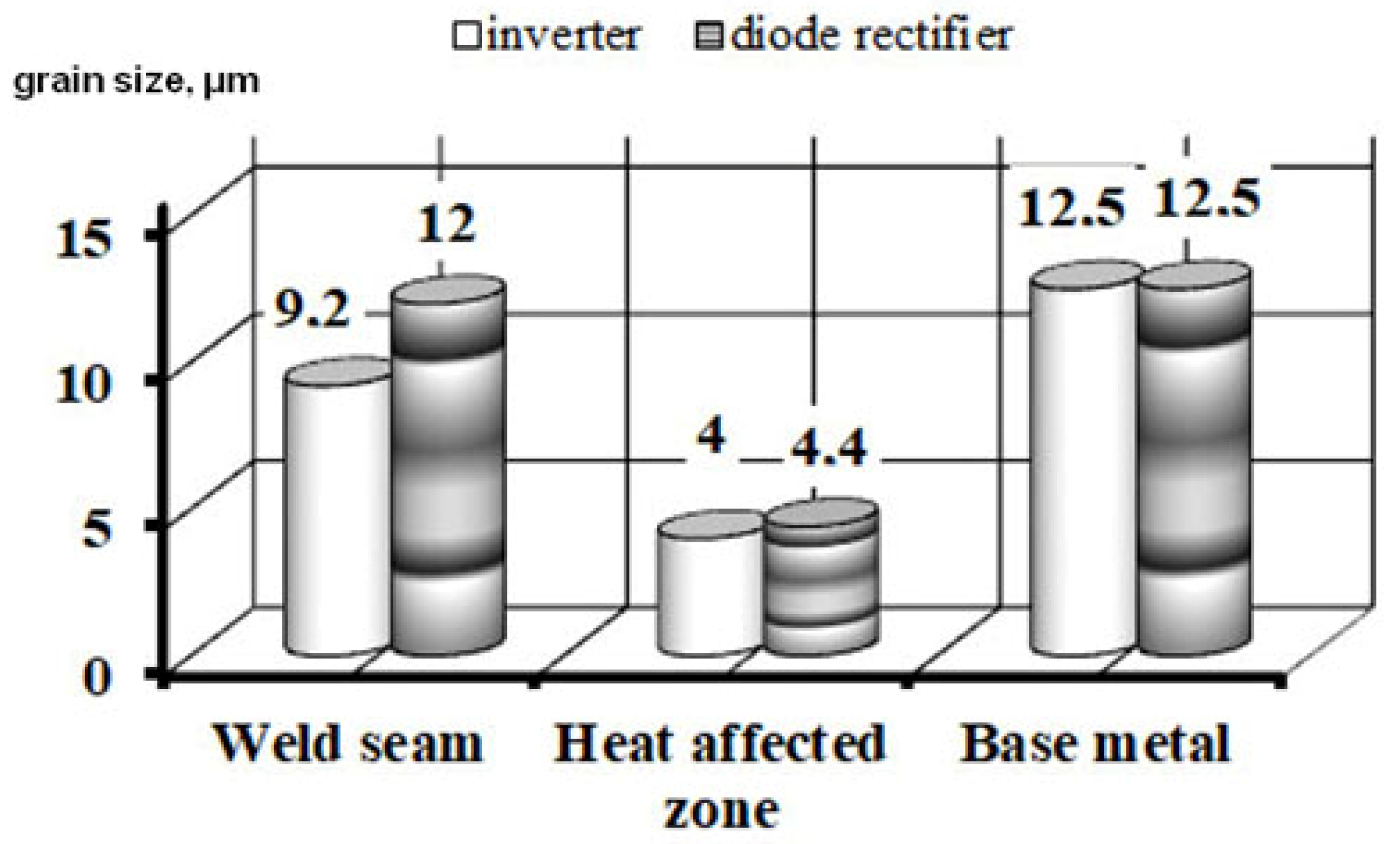 Metals 14 00759 g016