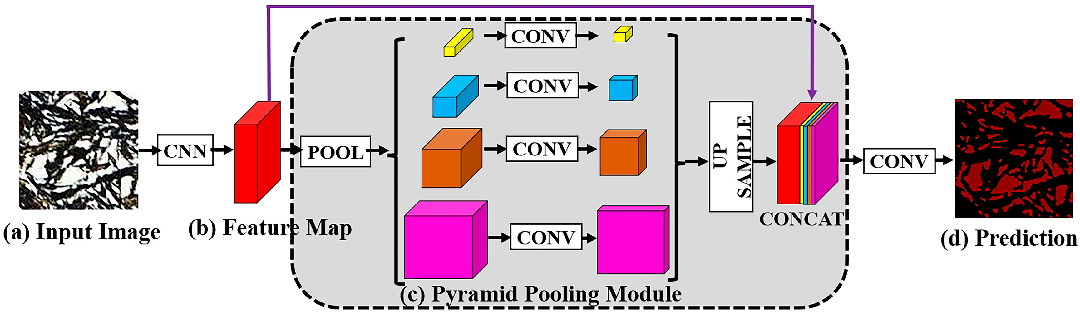 Metals 14 00761 g005
