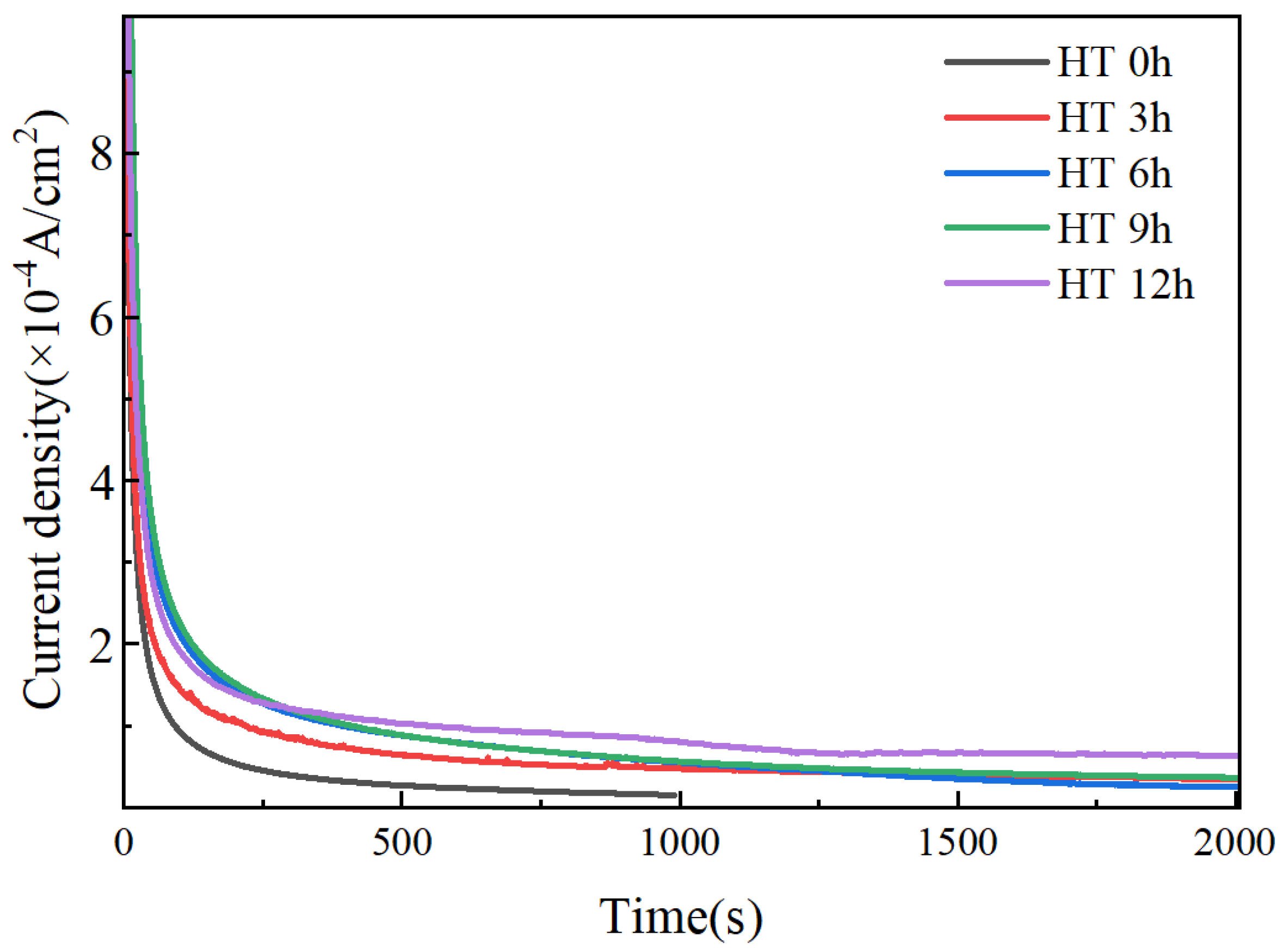 Metals 14 00763 g005