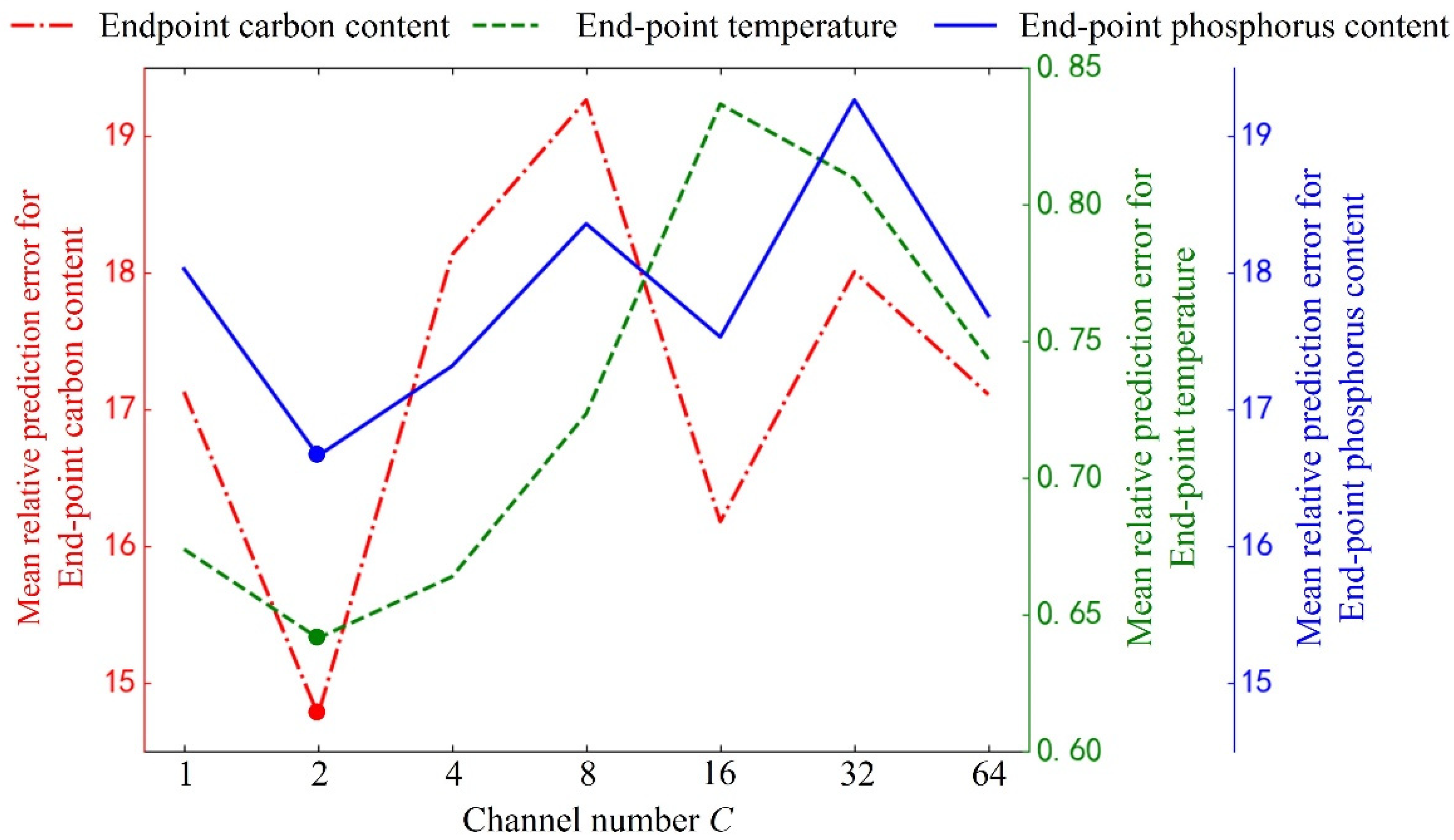 Metals 14 00773 g007