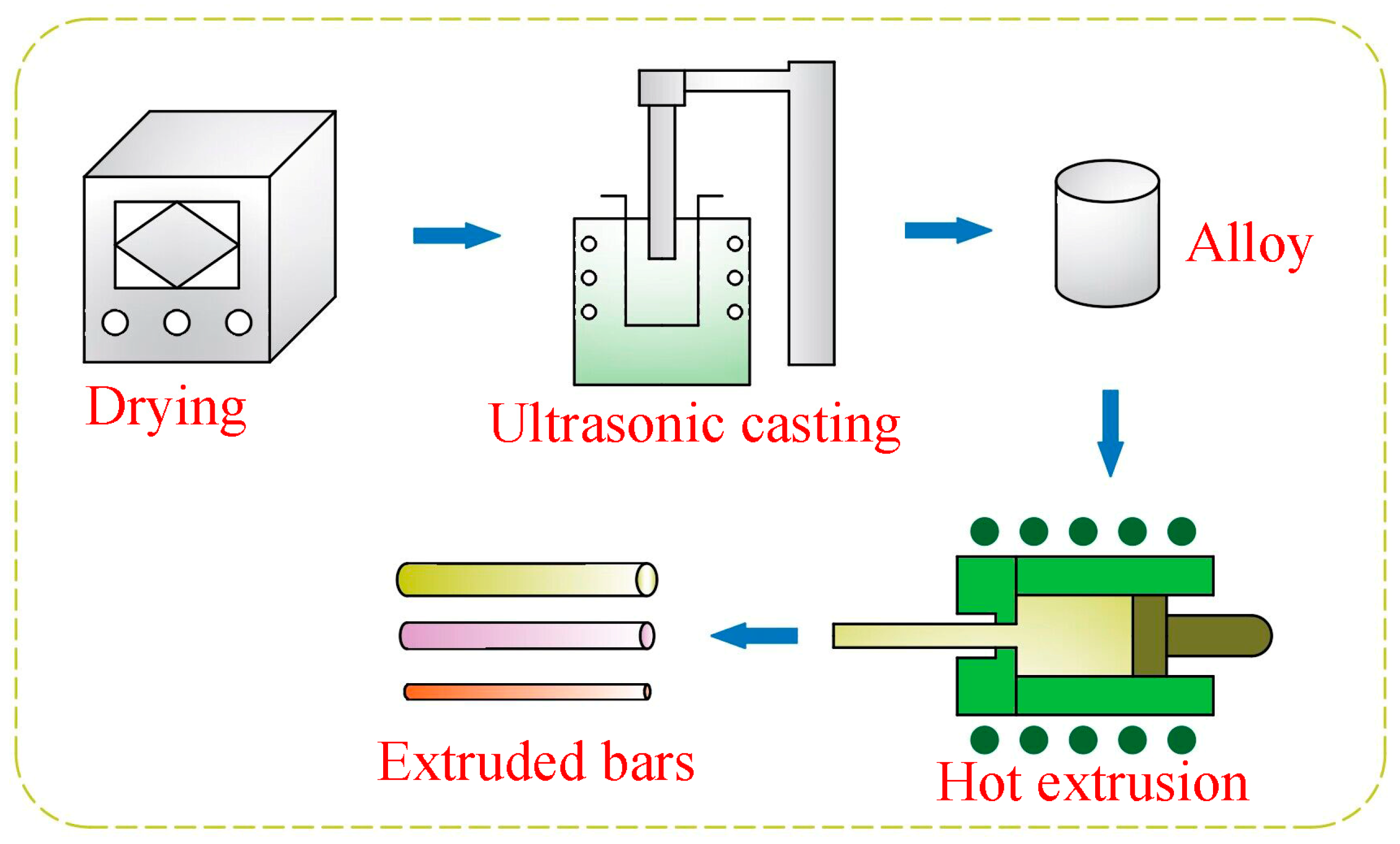 Metals 14 00774 g002