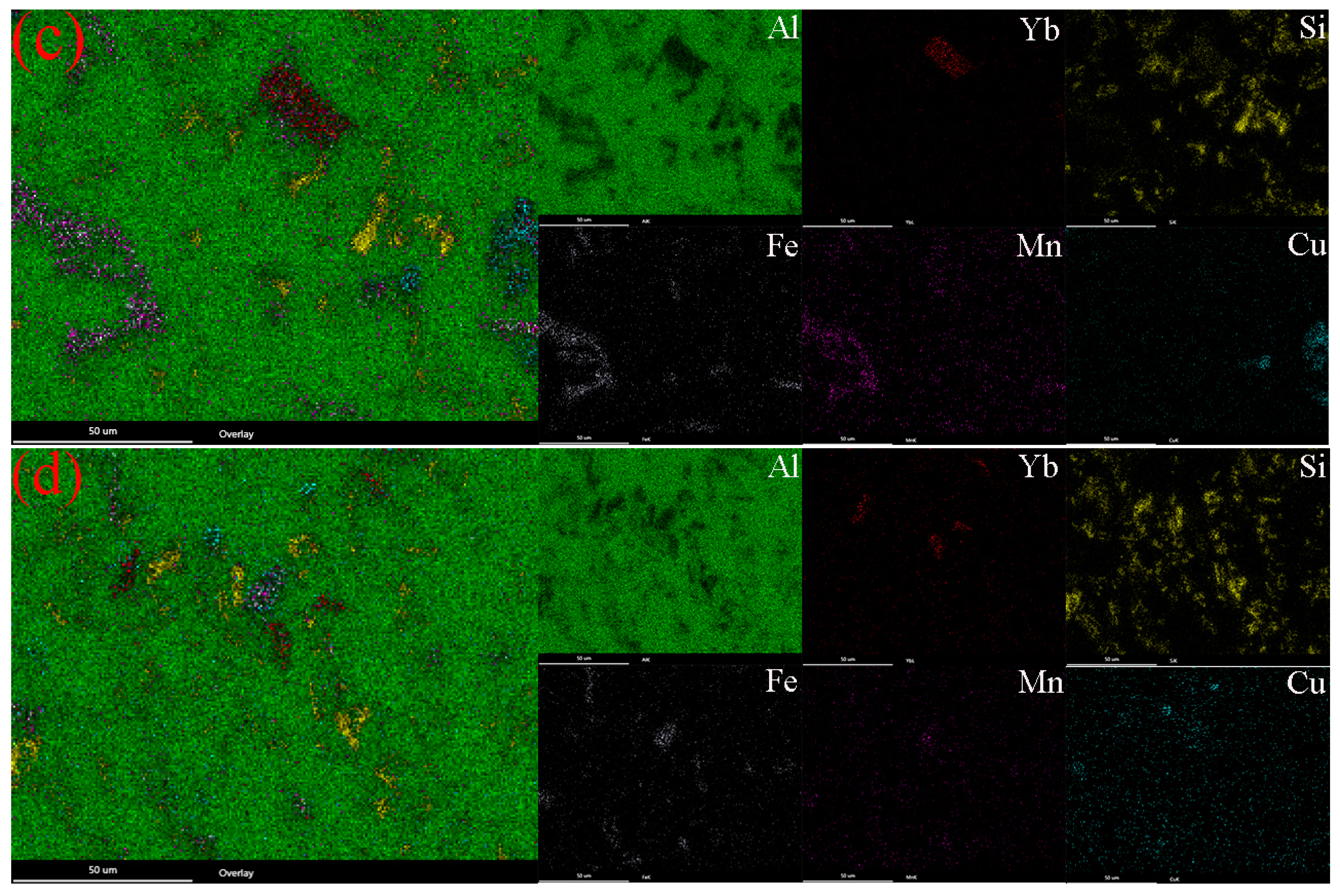 Metals 14 00774 g005b