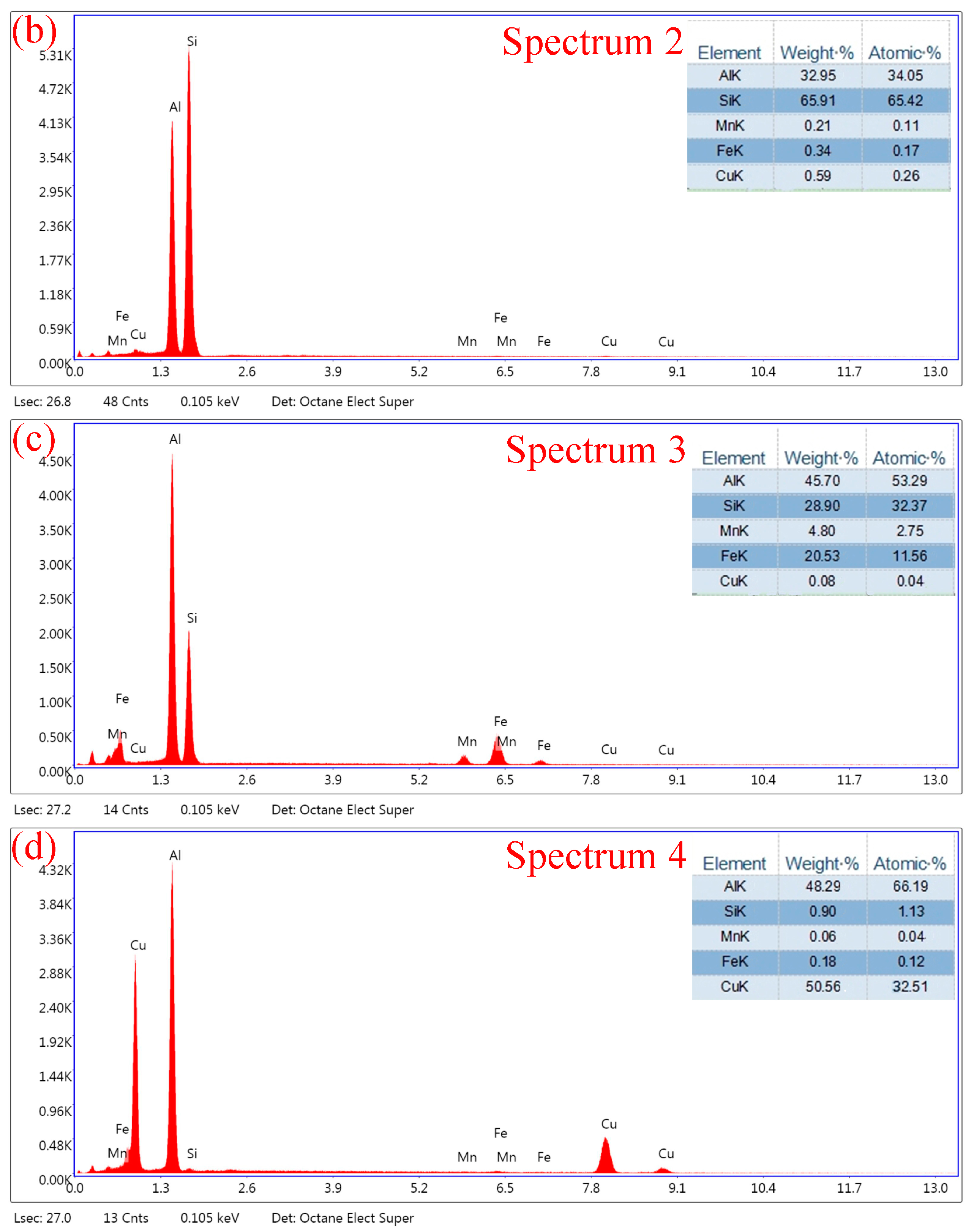 Metals 14 00774 g006b