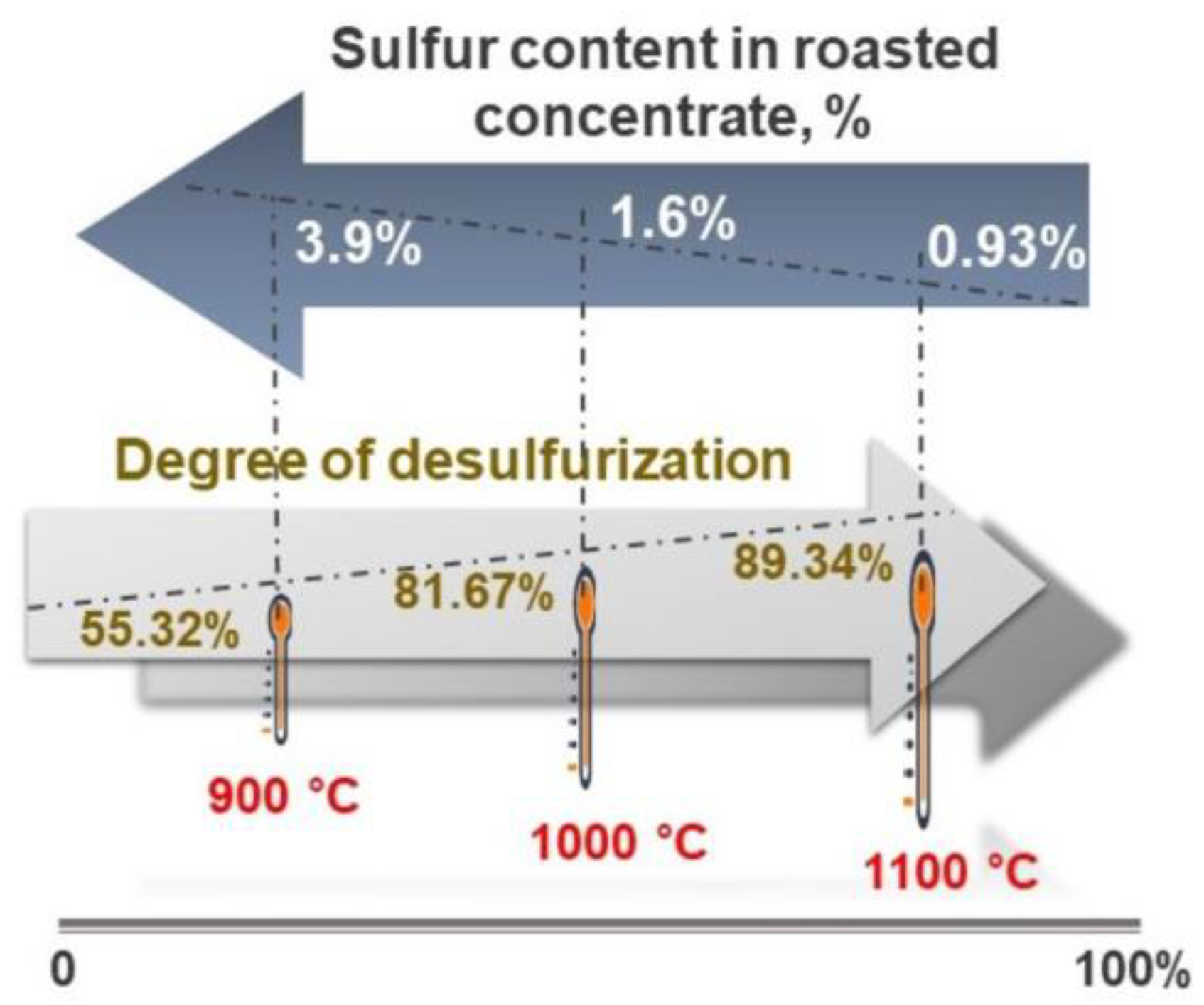 Metals 14 00777 g009