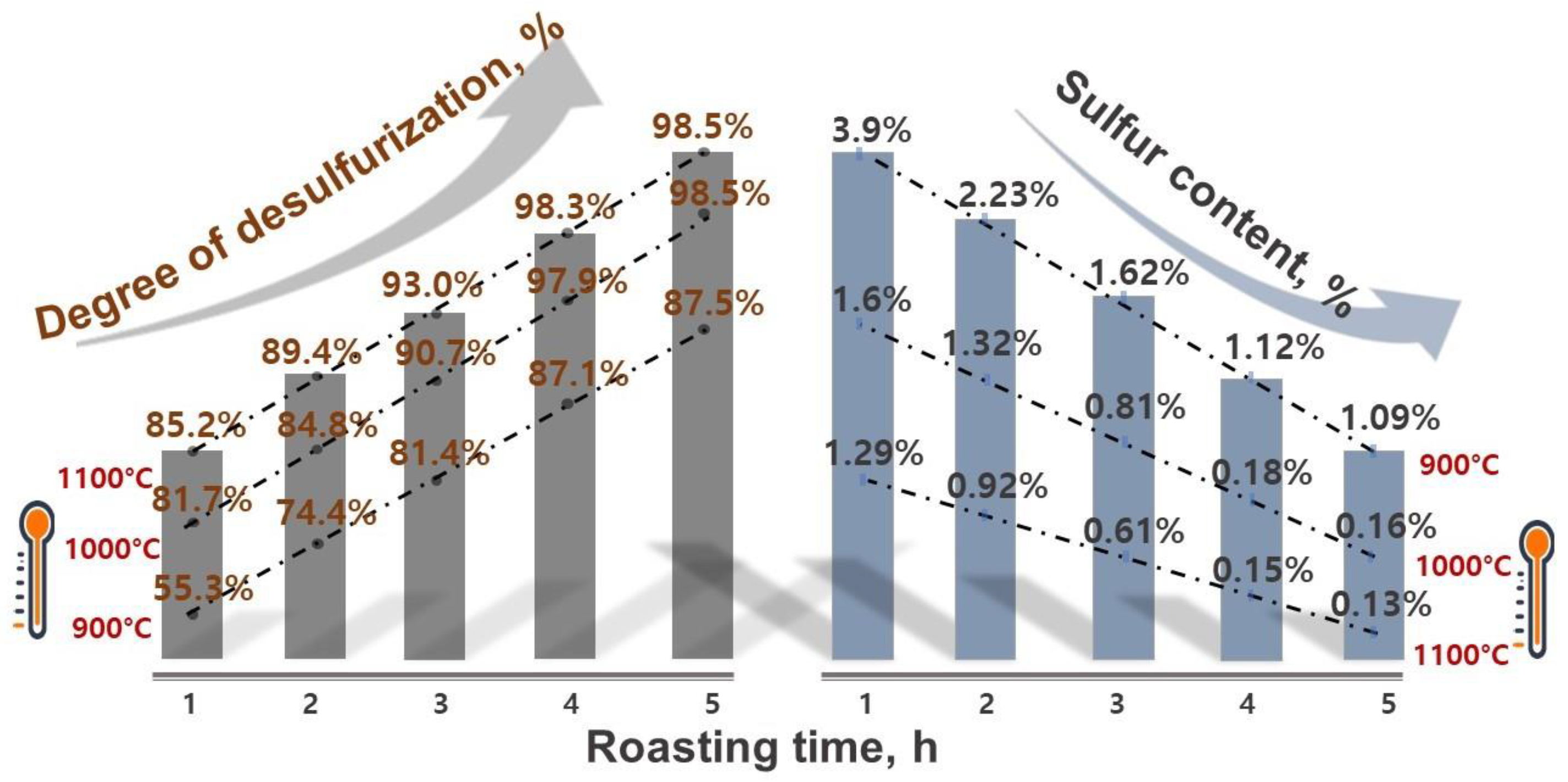 Metals 14 00777 g010