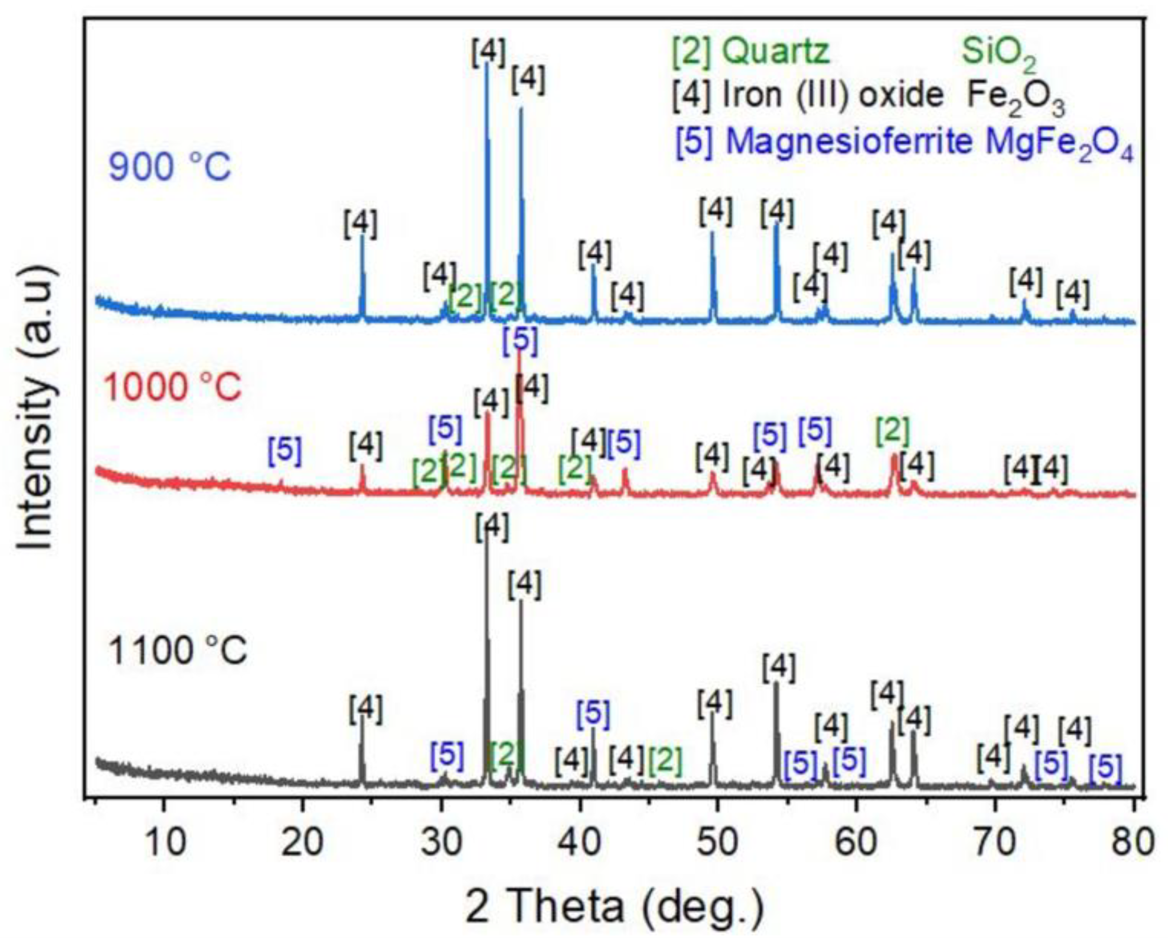 Metals 14 00777 g011