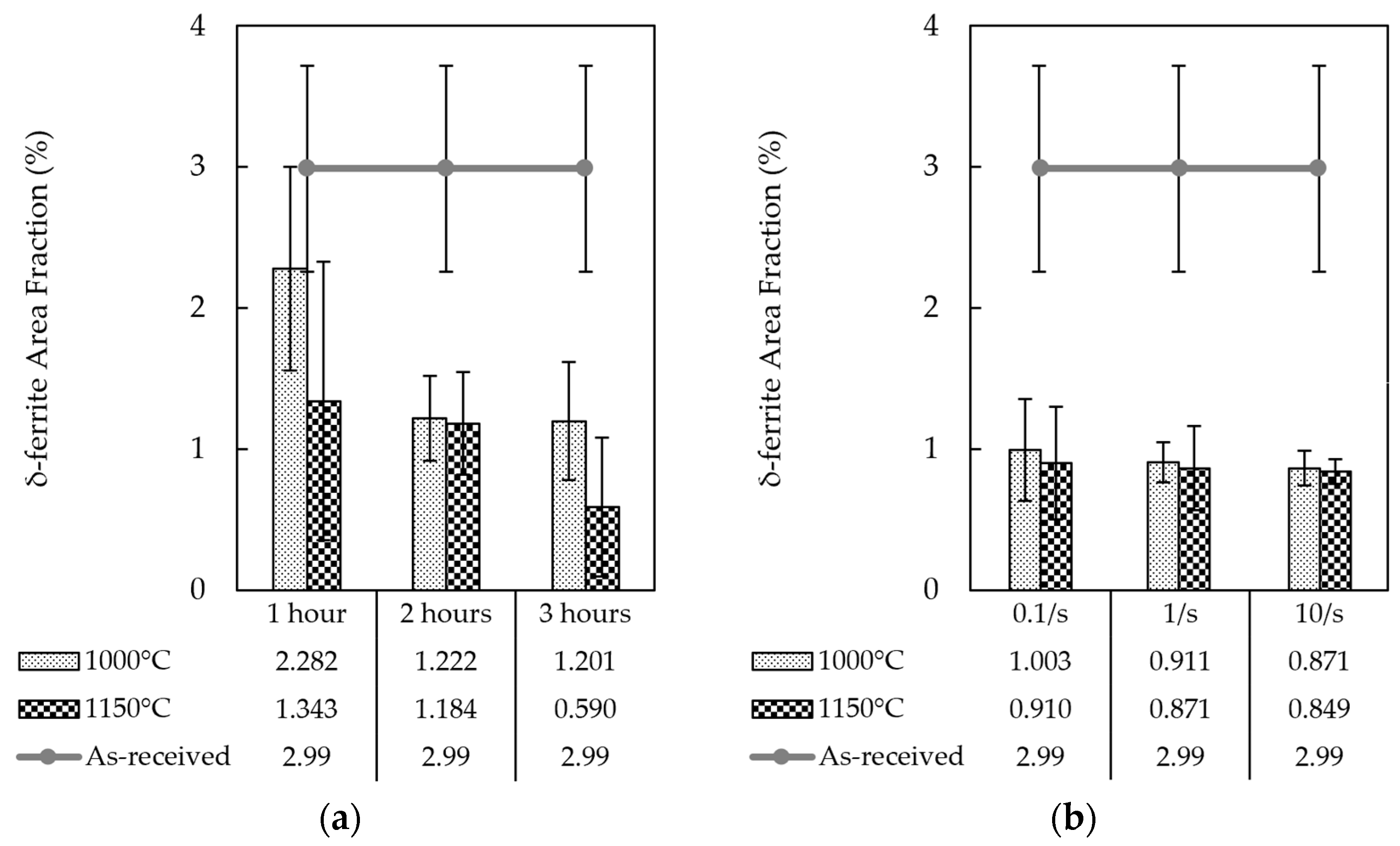 Metals 14 00783 g007 Metals 14 00783 g007
