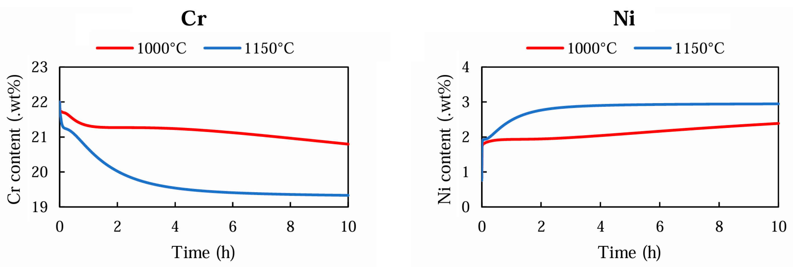 Metals 14 00783 g018 Metals 14 00783 g018