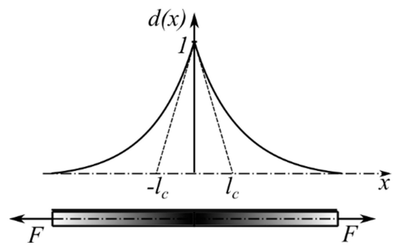 Metals 14 00787 g002