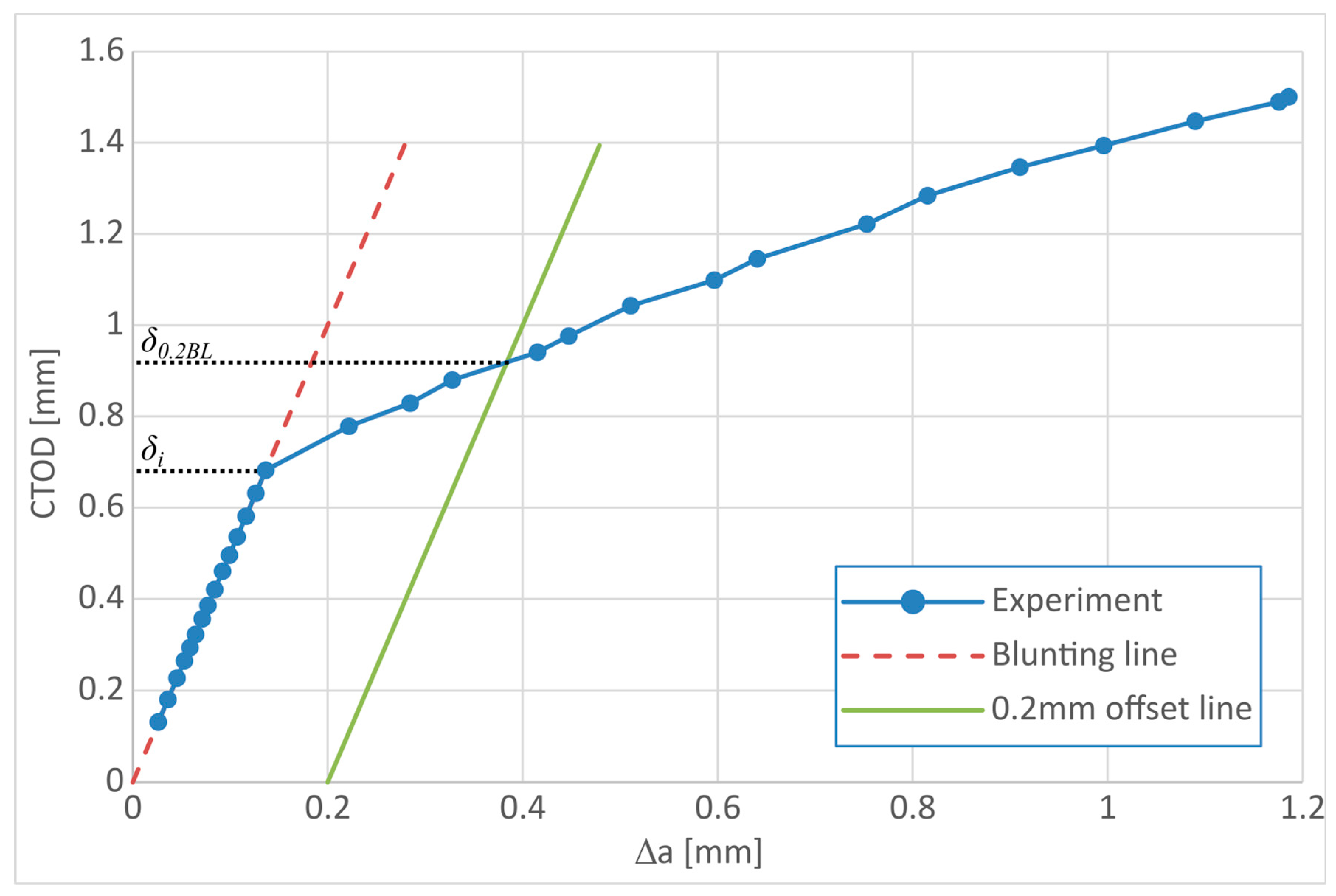 Metals 14 00787 g006