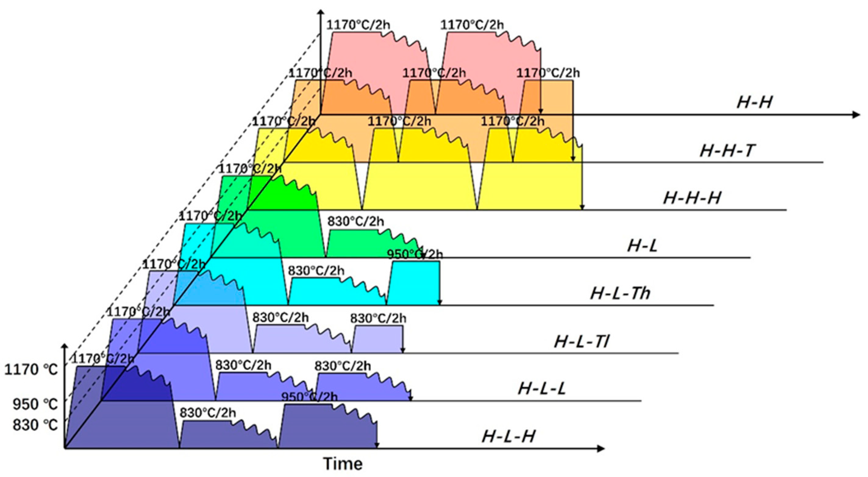 Metals 14 00792 g001