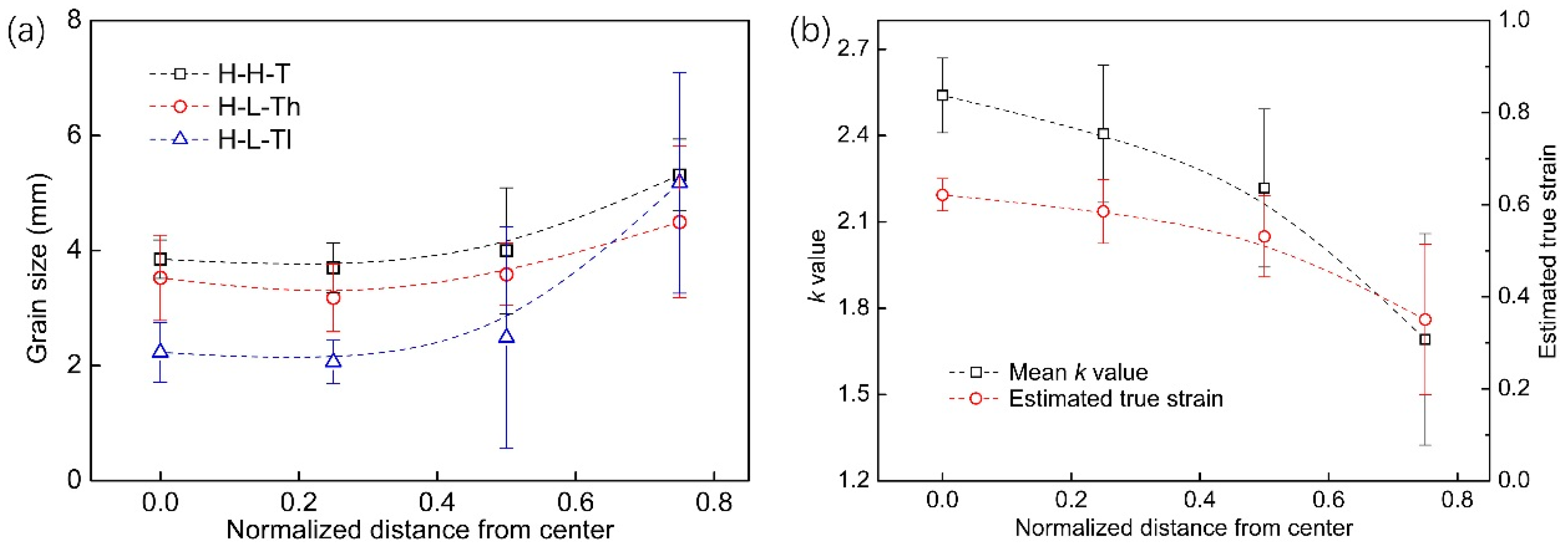 Metals 14 00792 g004