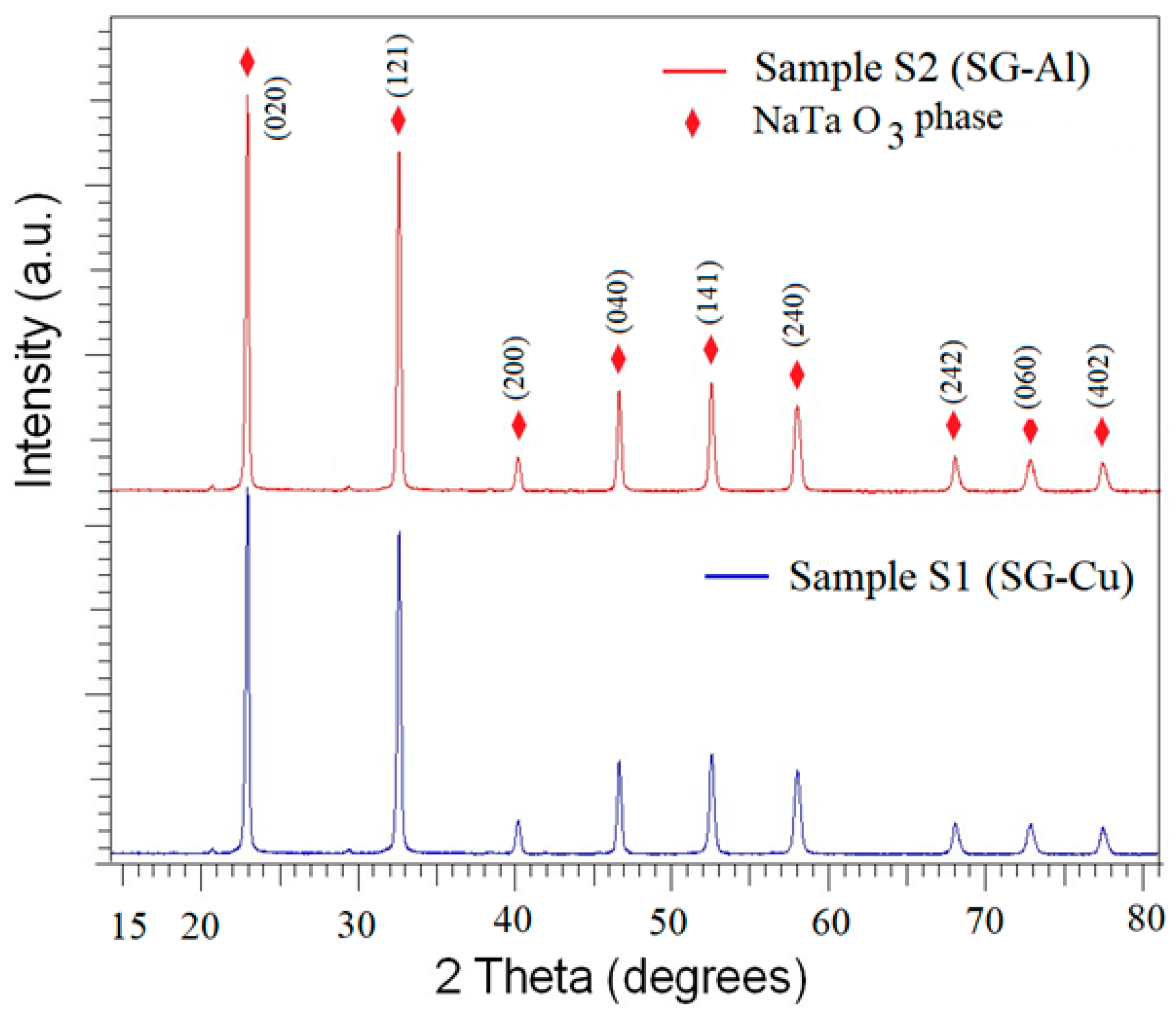 Metals 14 00793 g001