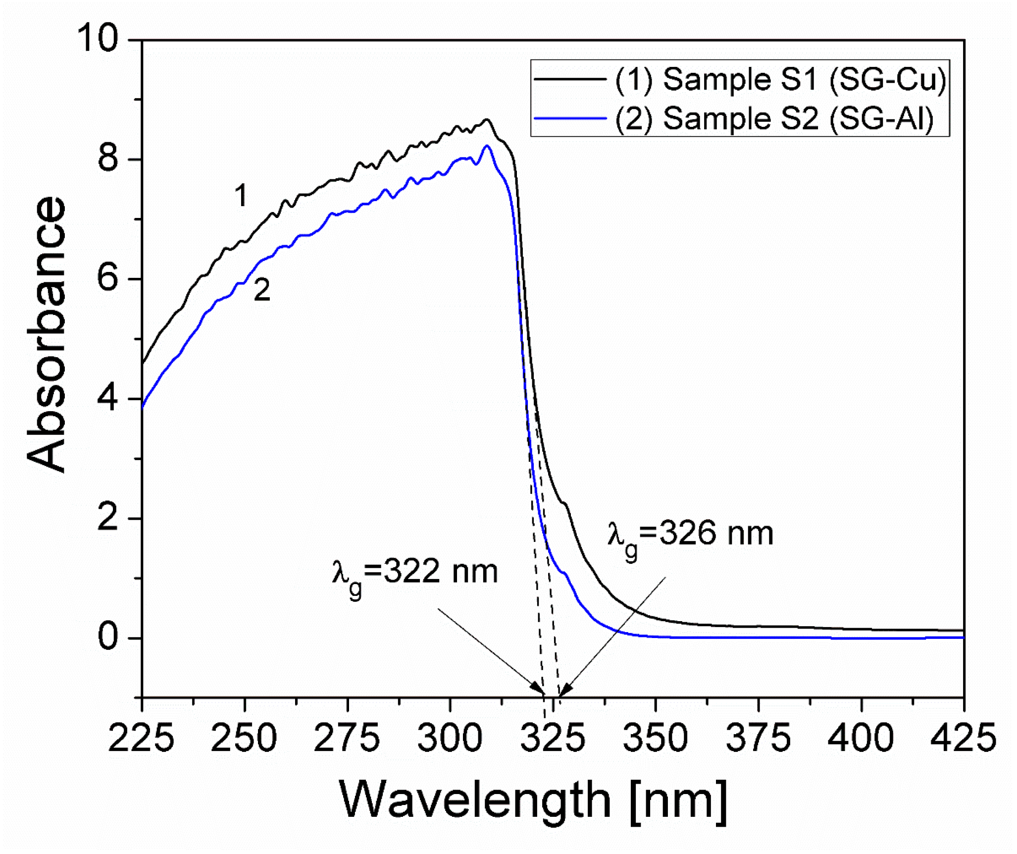Metals 14 00793 g003