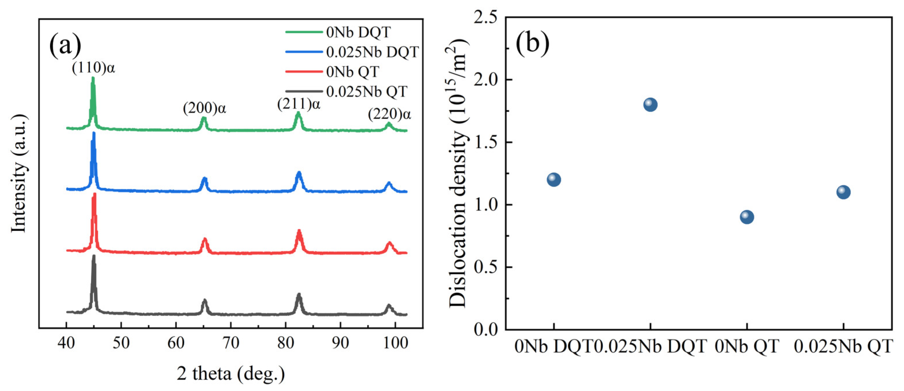 Metals 14 00794 g004