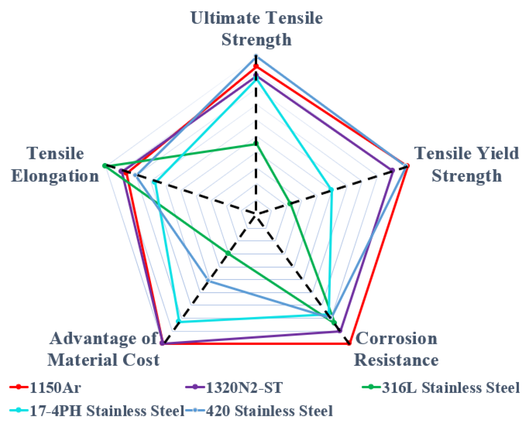 Metals 14 00795 g009