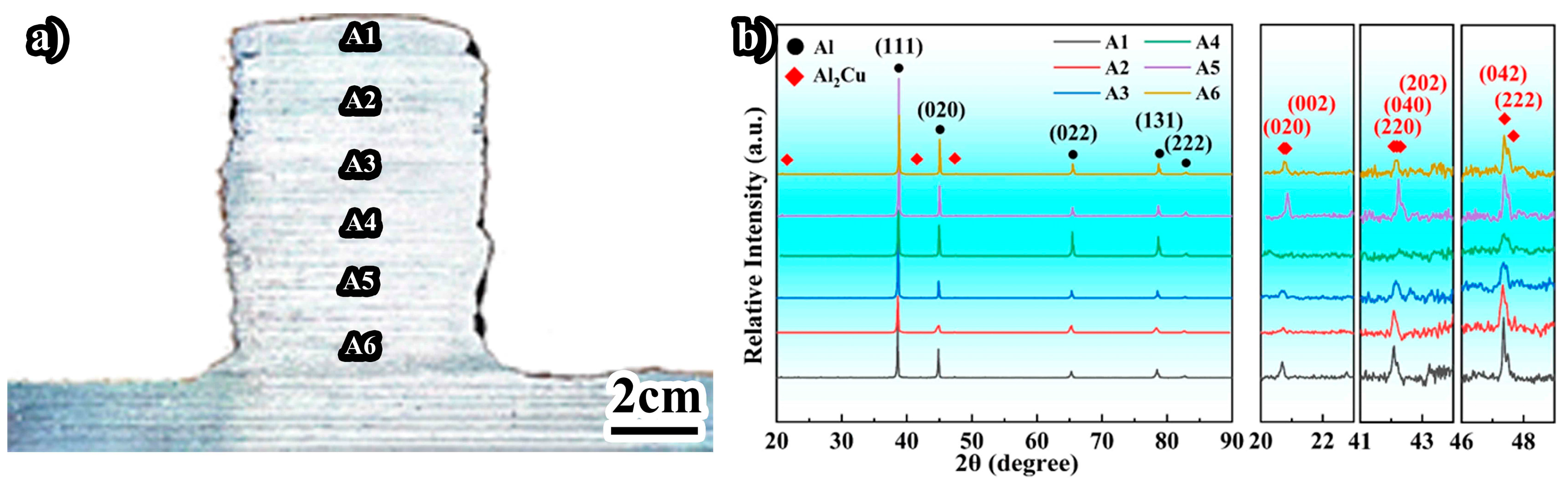 Metals 14 00797 g003